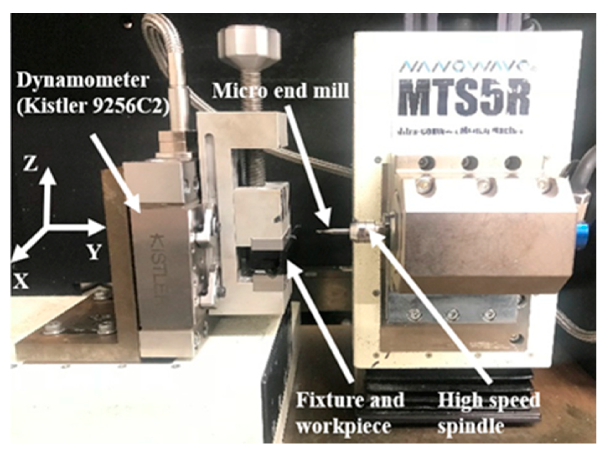 Nanomaterials 09 00917 g006 Nanomaterials 09 00917 g006