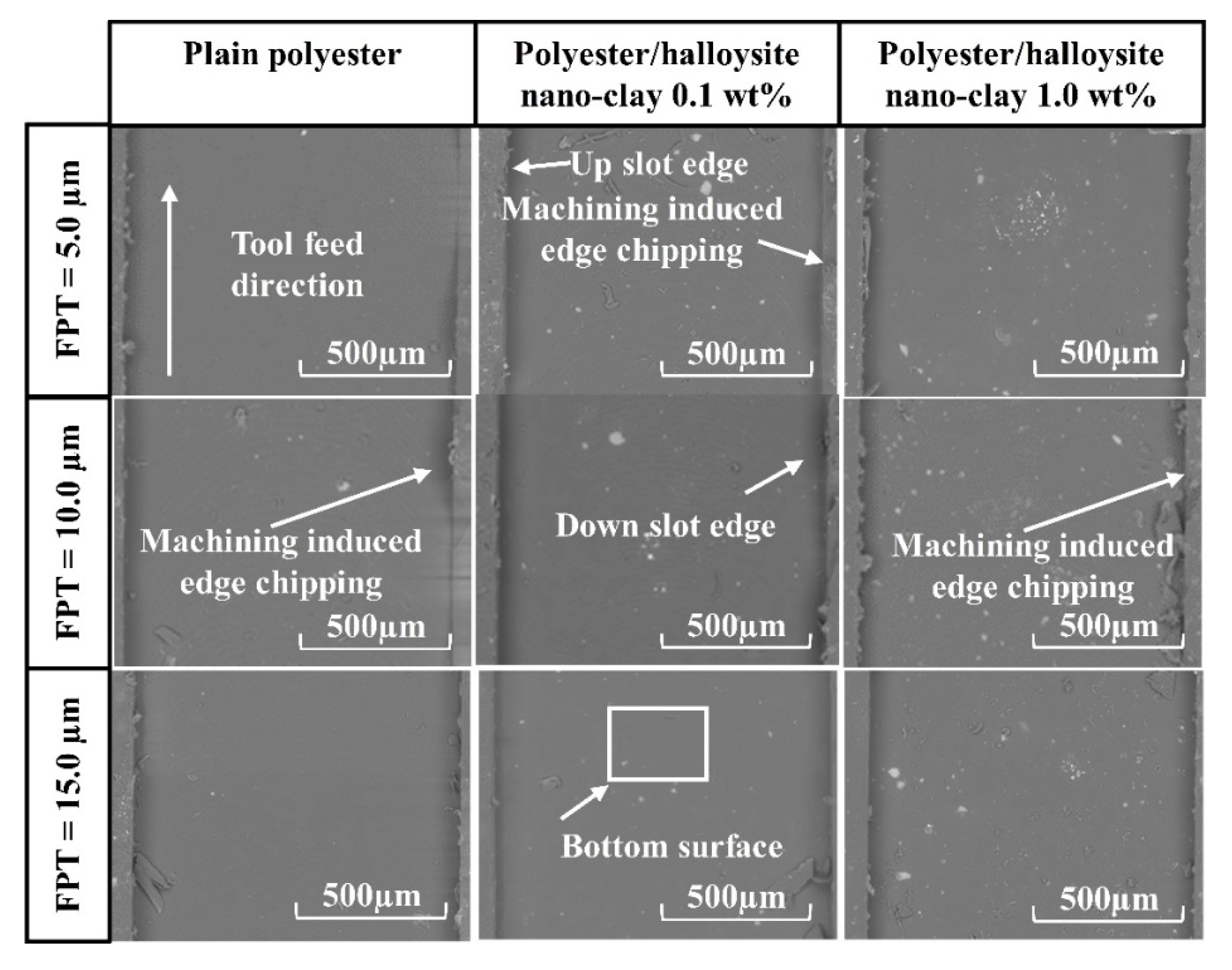 Nanomaterials 09 00917 g011 Nanomaterials 09 00917 g011