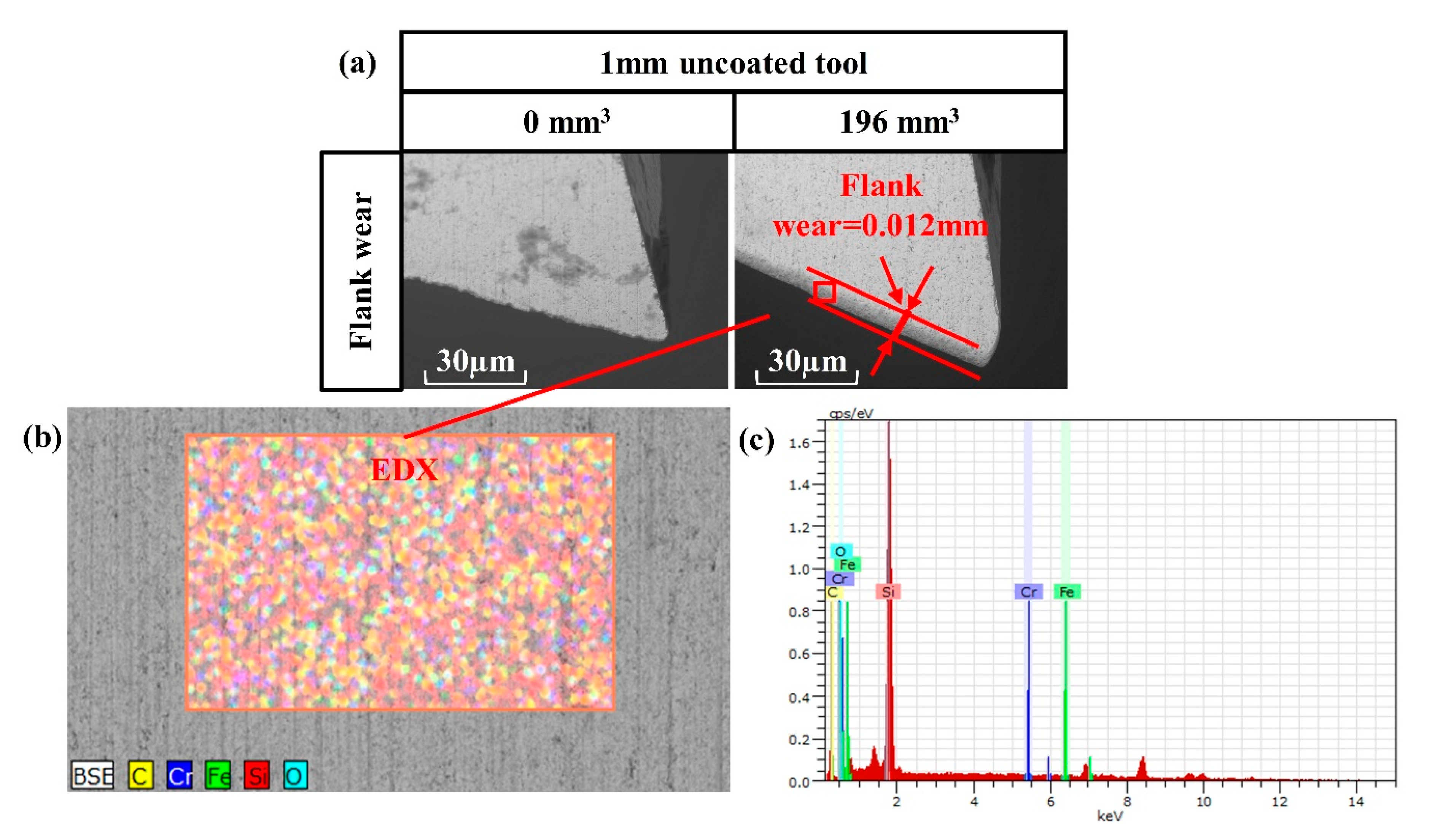 Nanomaterials 09 00917 g014 Nanomaterials 09 00917 g014