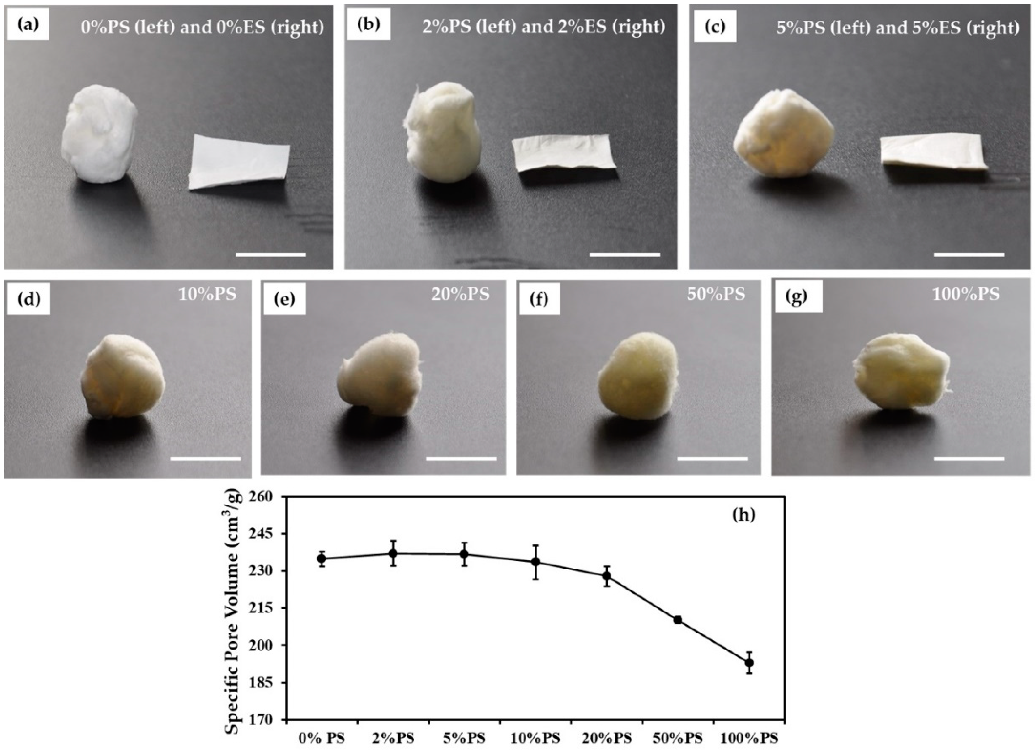 Nanomaterials 09 00918 g001 Nanomaterials 09 00918 g001