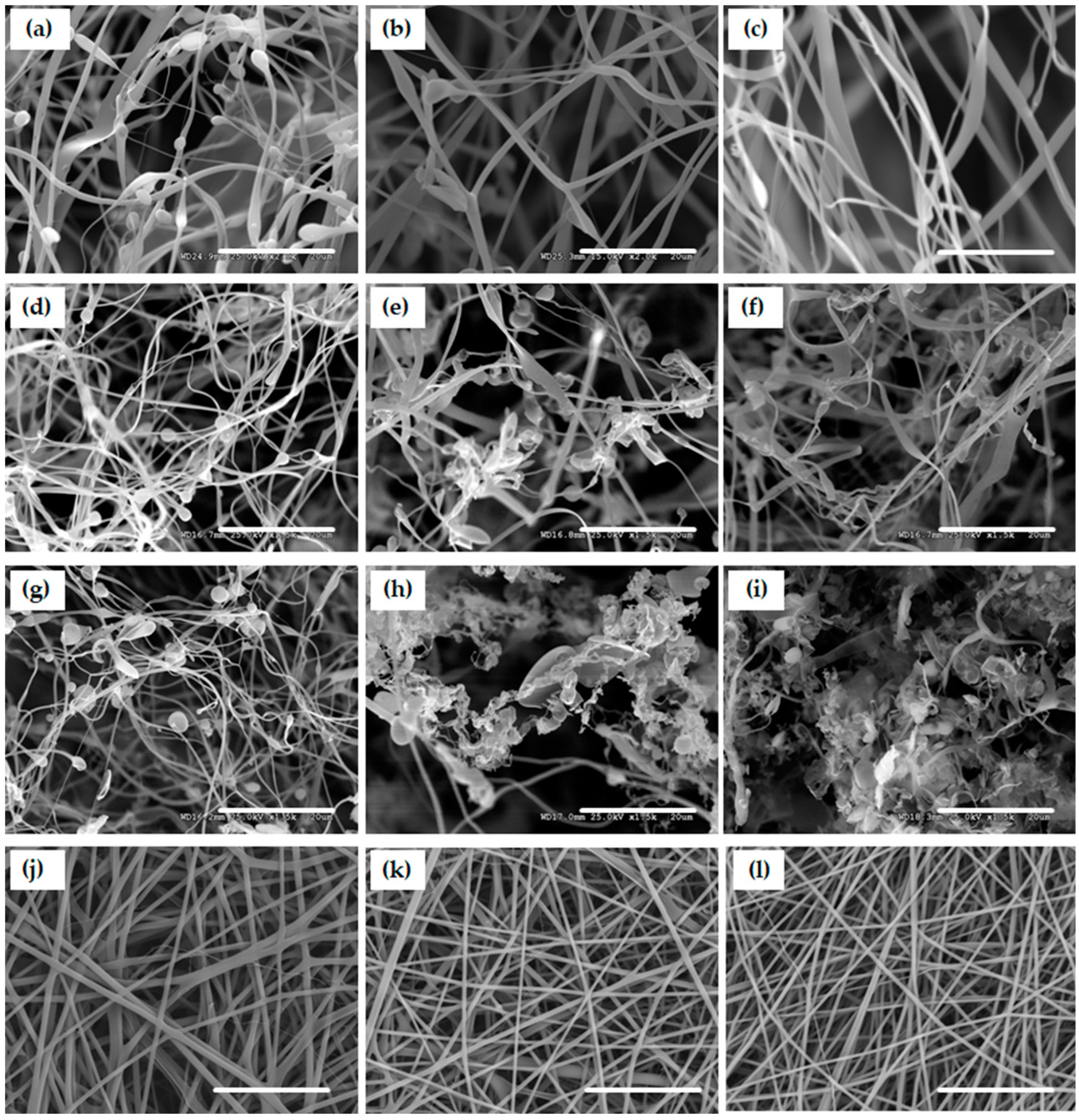 Nanomaterials 09 00918 g002 Nanomaterials 09 00918 g002