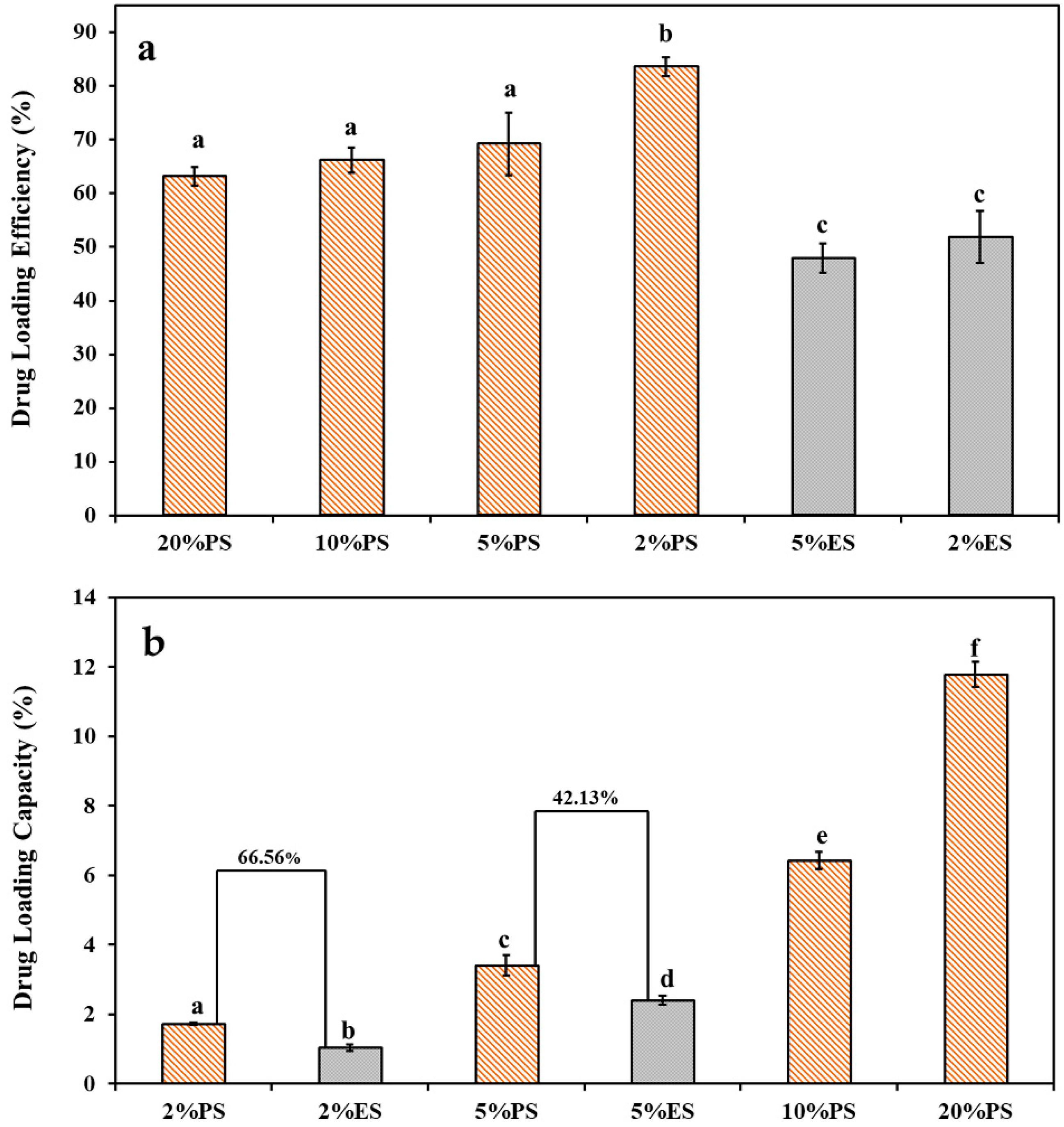 Nanomaterials 09 00918 g003 Nanomaterials 09 00918 g003