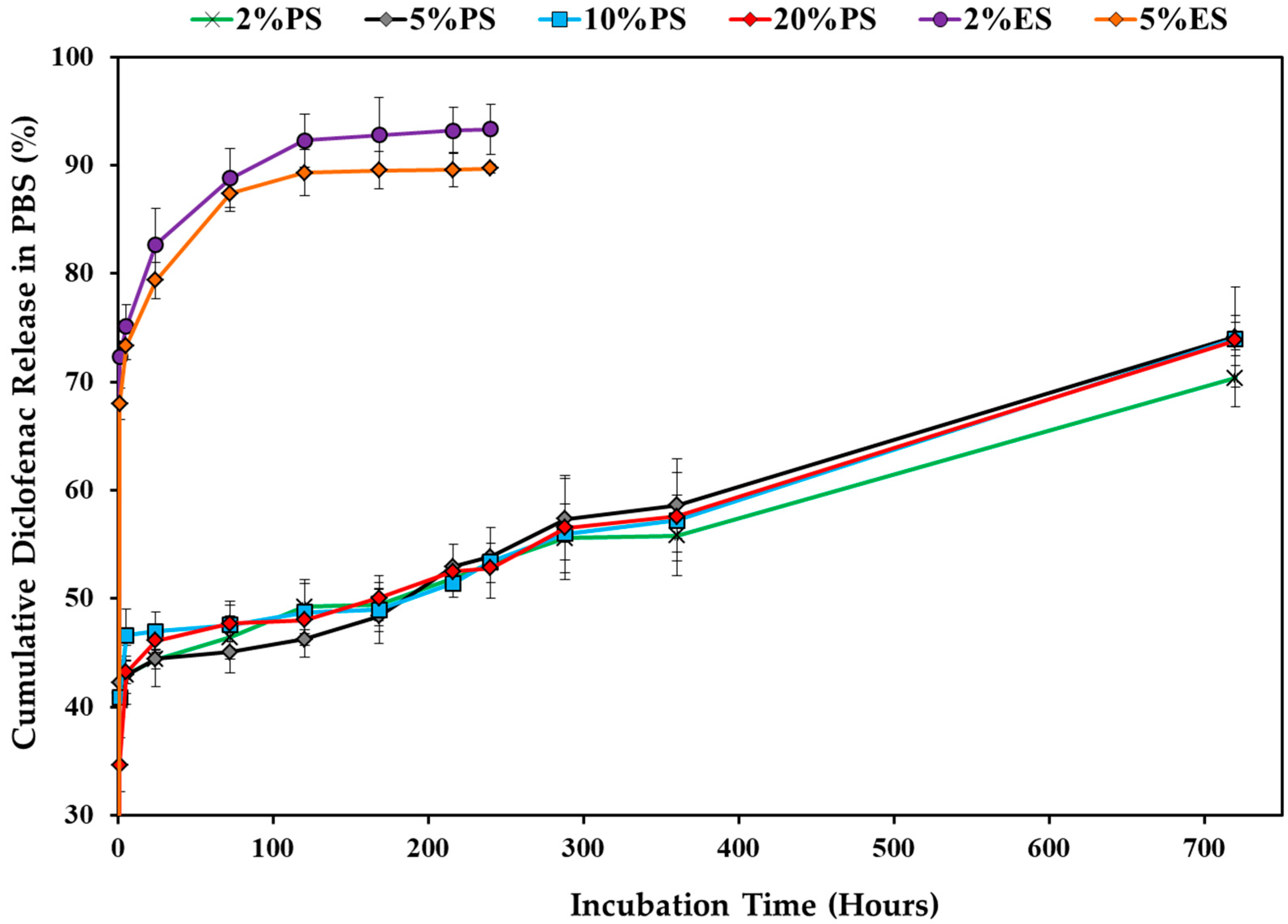 Nanomaterials 09 00918 g005 Nanomaterials 09 00918 g005