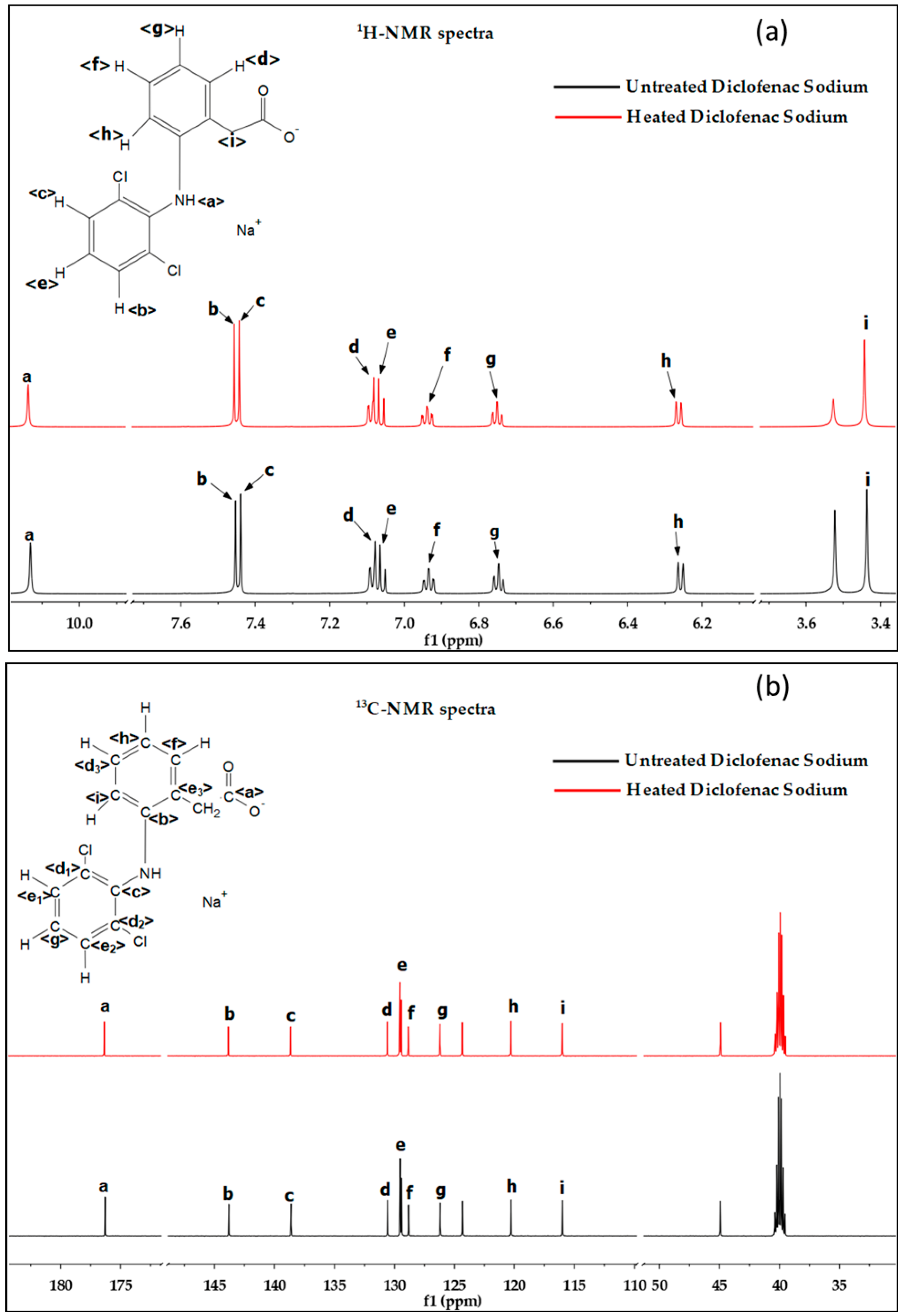 Nanomaterials 09 00918 g010 Nanomaterials 09 00918 g010