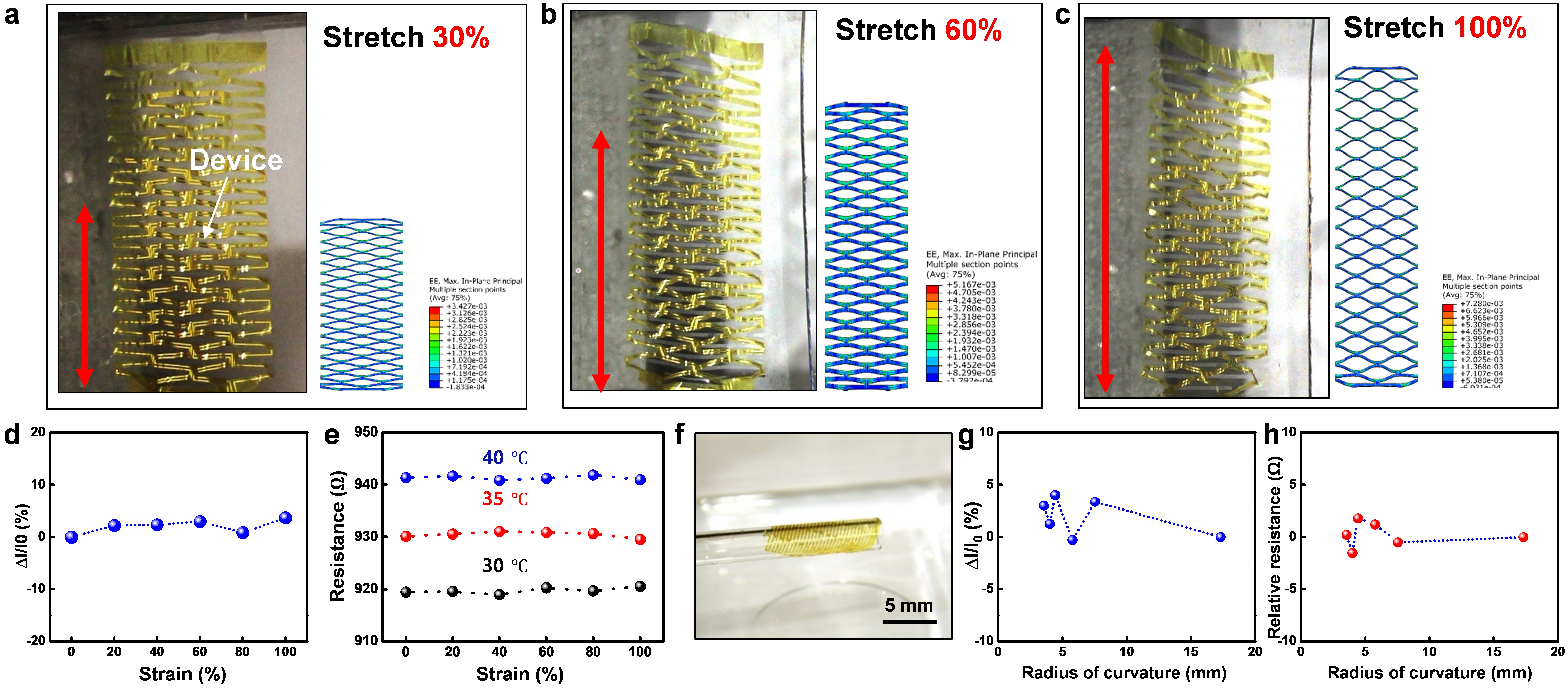 Nanomaterials 09 00922 g006