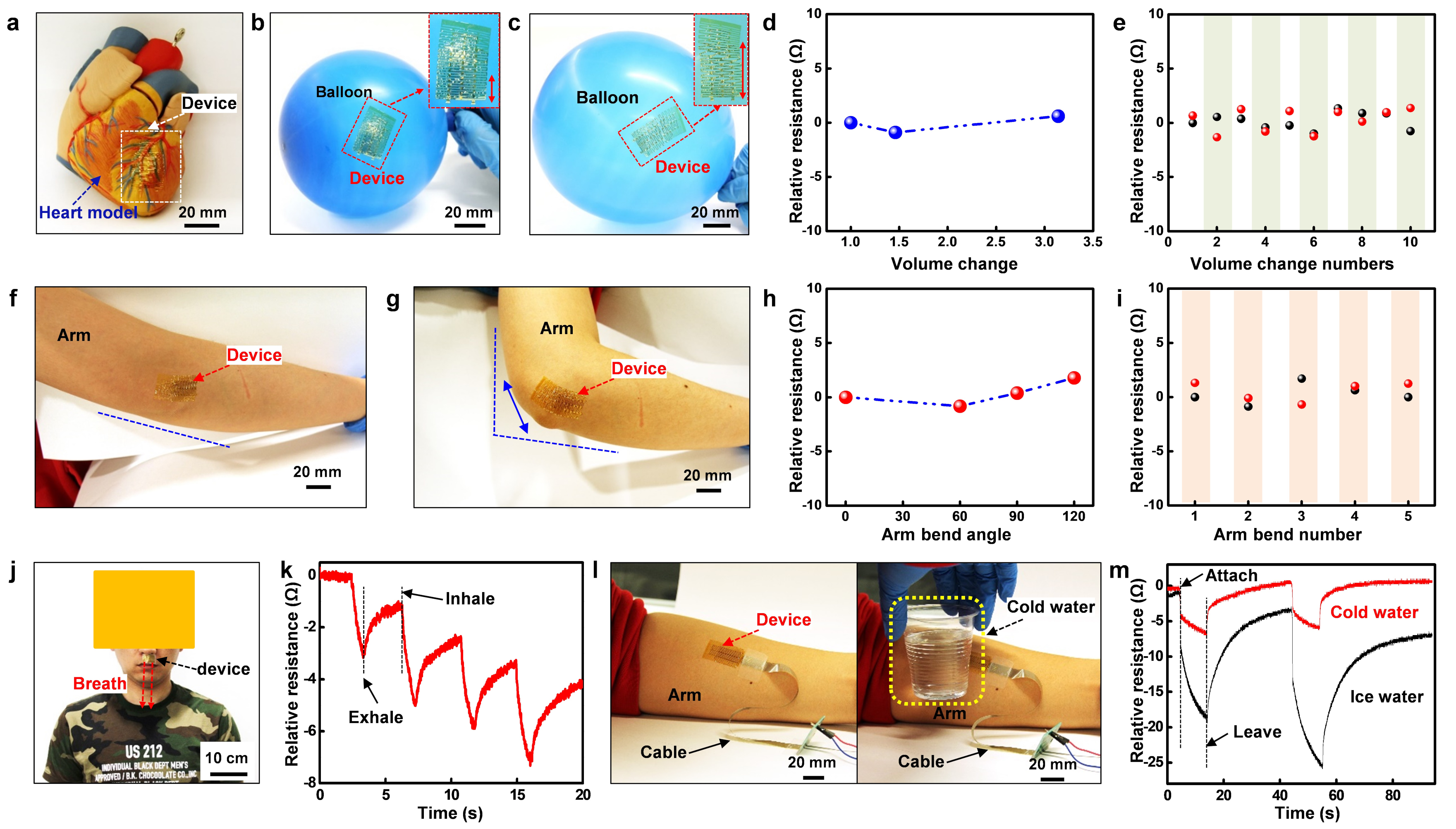 Nanomaterials 09 00922 g007