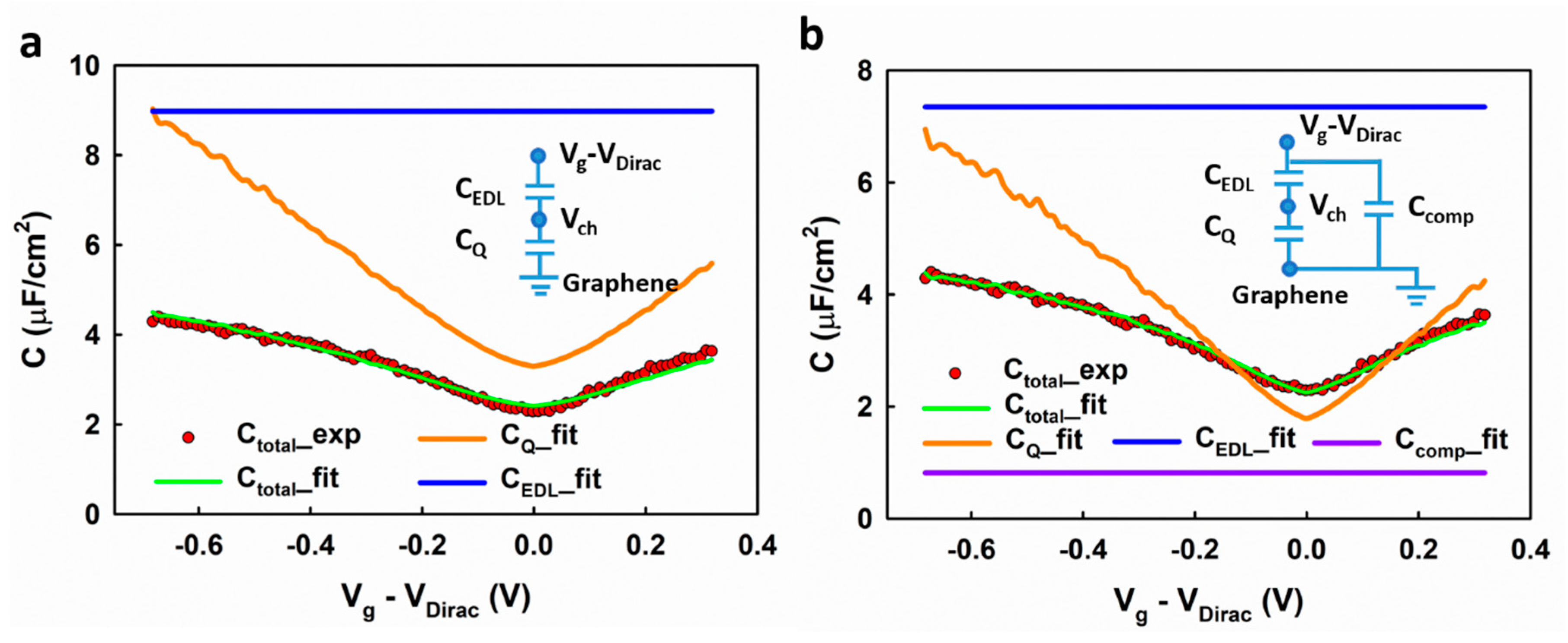 Nanomaterials 09 00923 g006