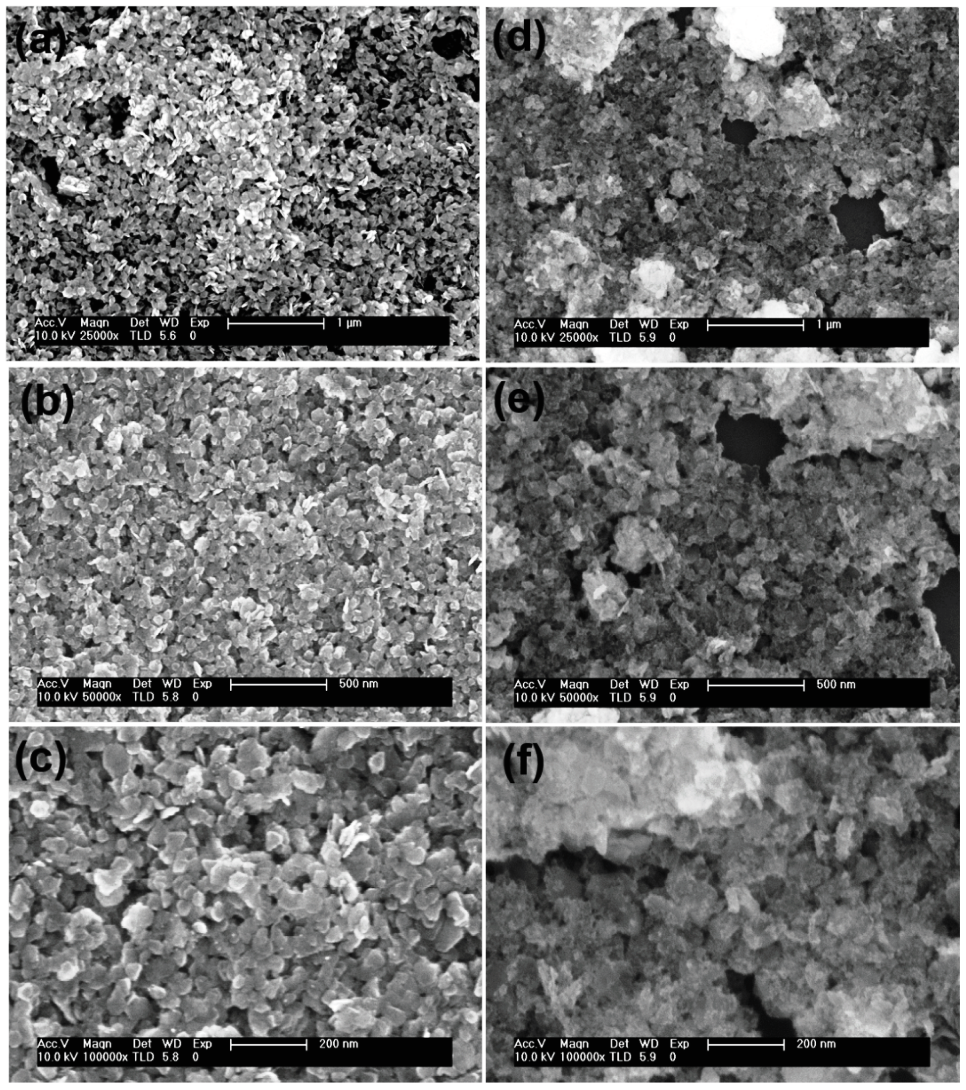 Nanomaterials 09 00924 g001