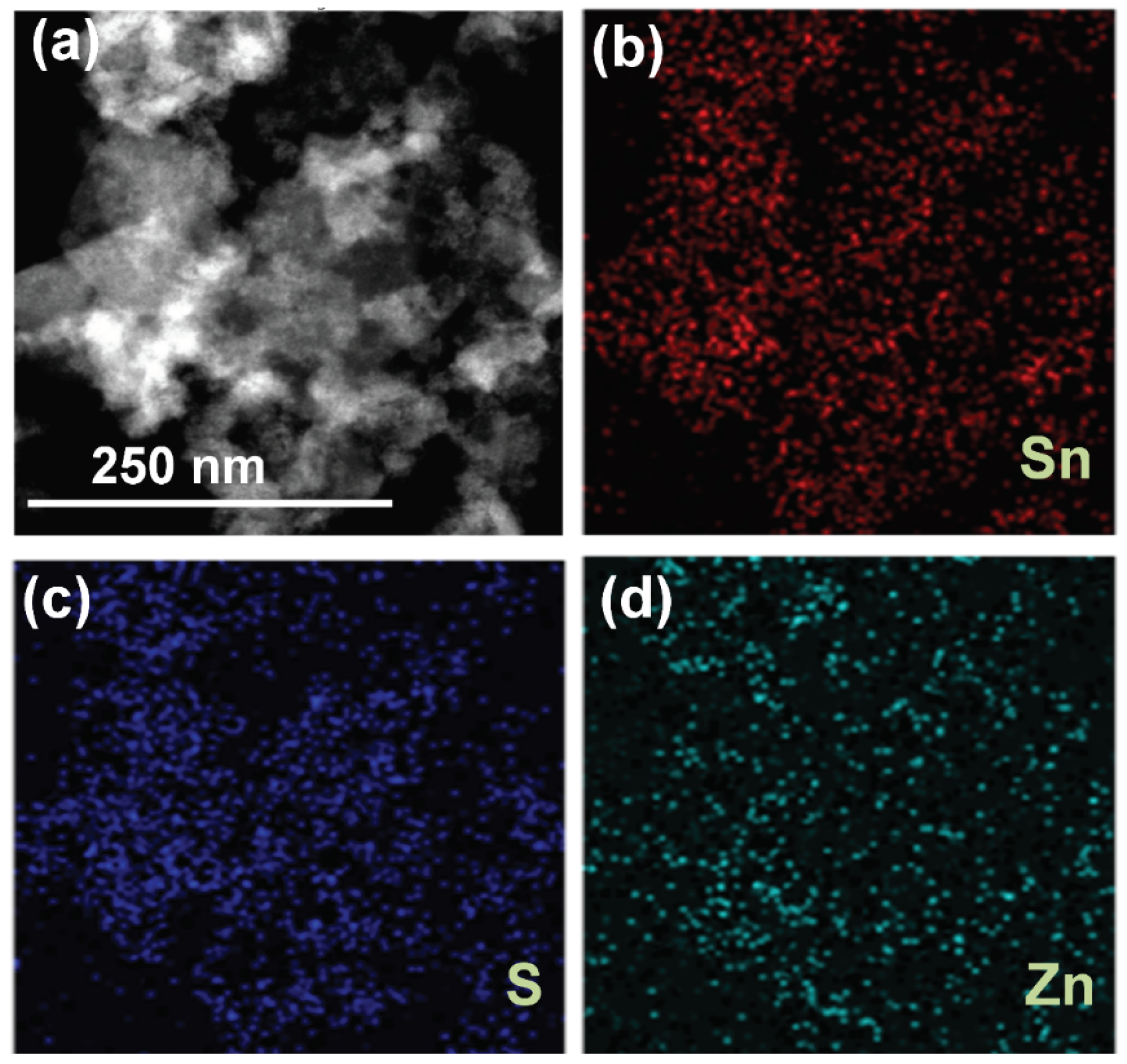Nanomaterials 09 00924 g003