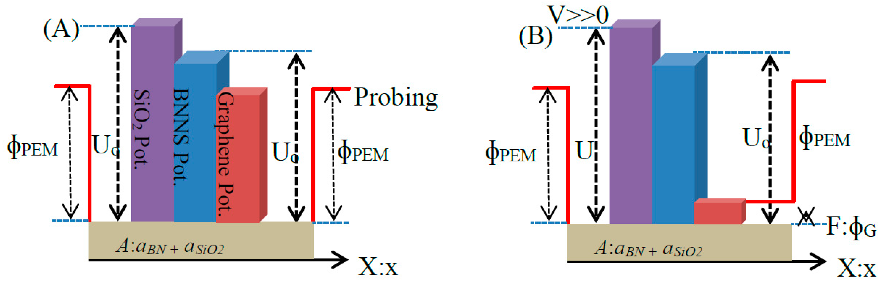 Nanomaterials 09 00925 g006