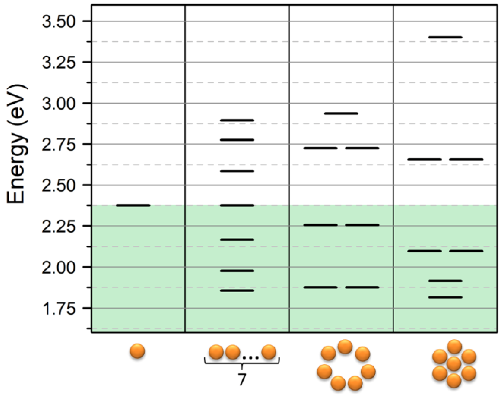 Nanomaterials 09 00929 g005