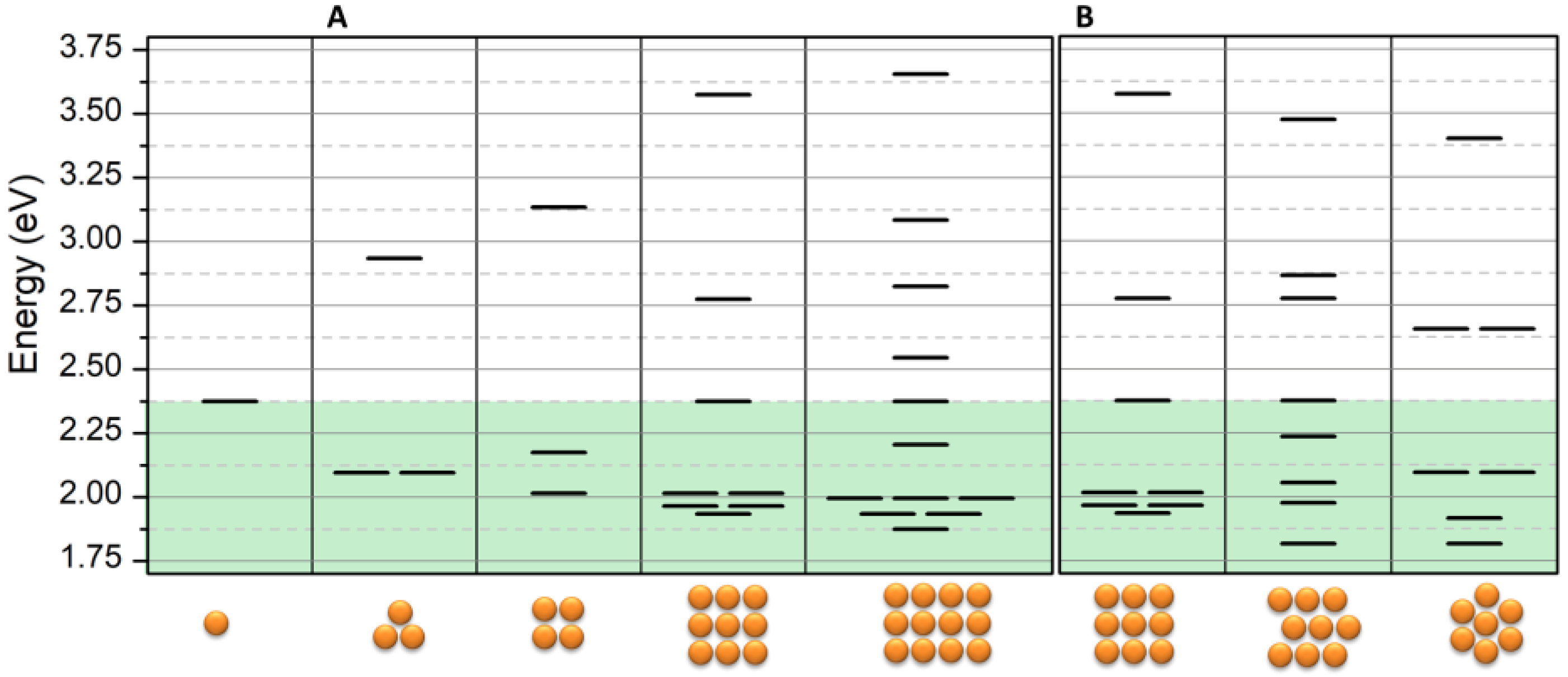 Nanomaterials 09 00929 g006