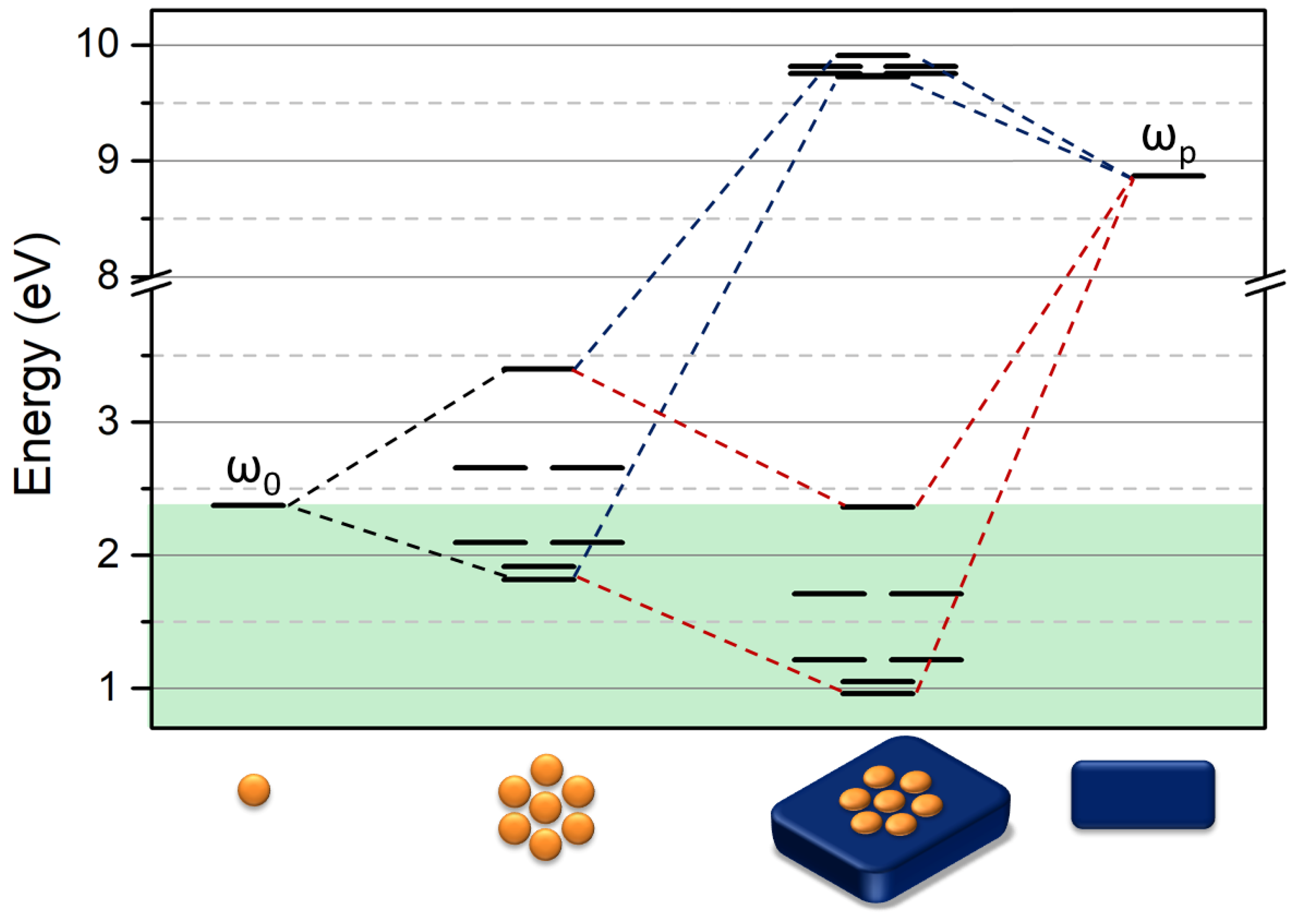 Nanomaterials 09 00929 g011