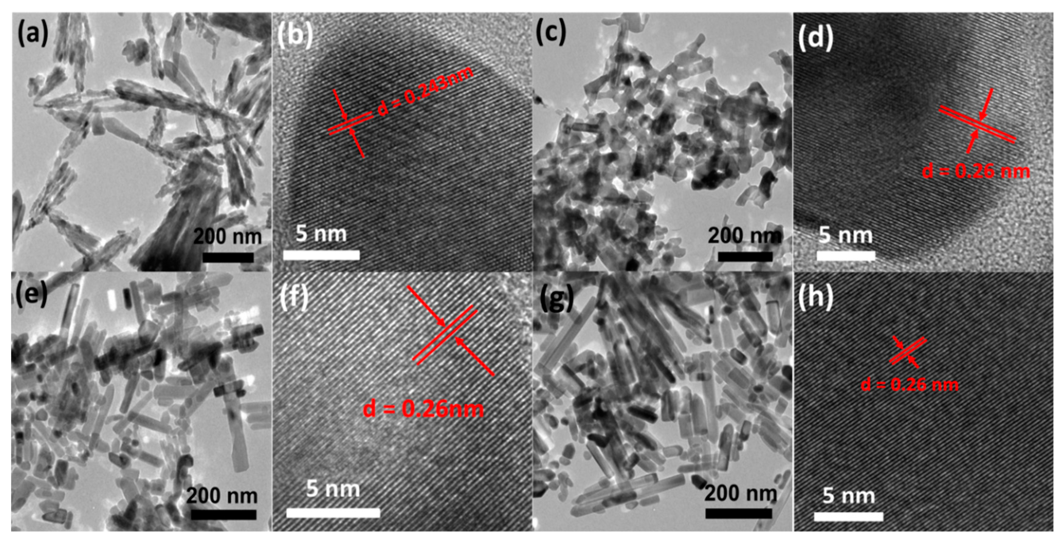 Nanomaterials 09 00931 g002