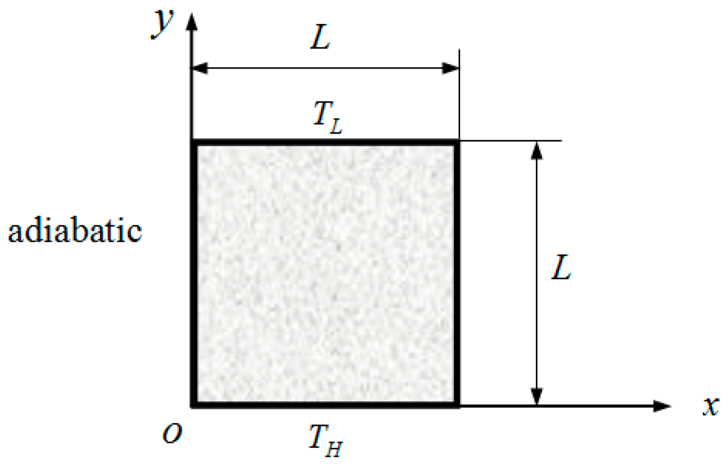 Nanomaterials 09 00934 g001 Nanomaterials 09 00934 g001