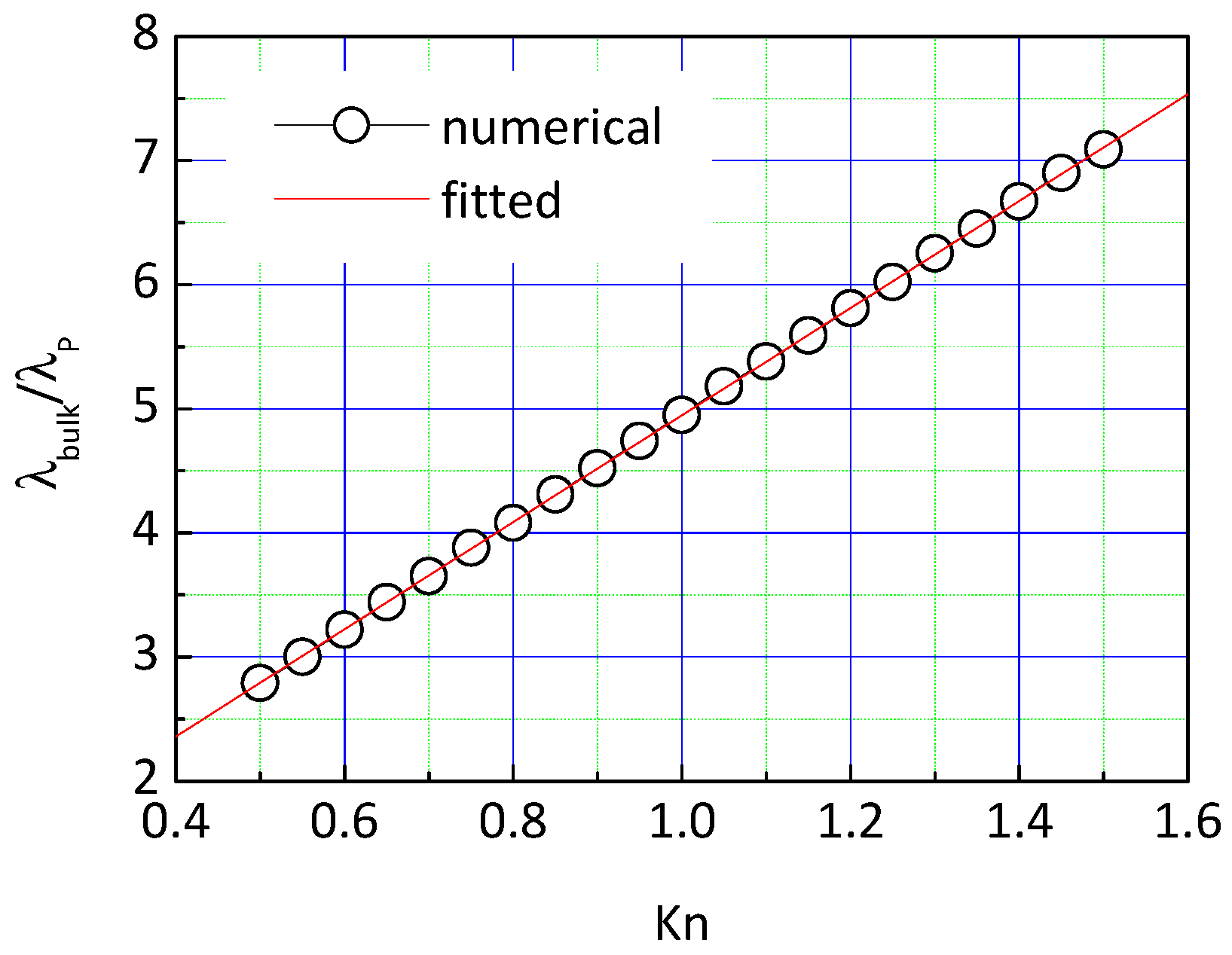 Nanomaterials 09 00934 g003 Nanomaterials 09 00934 g003