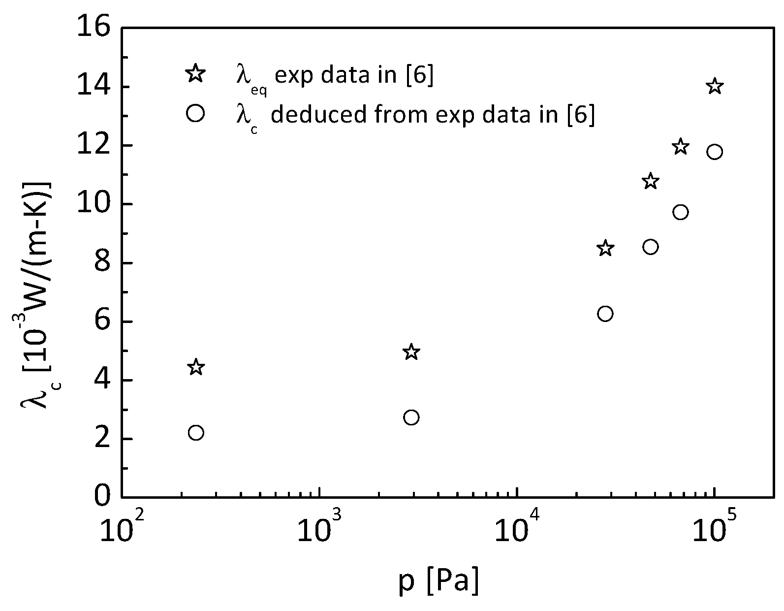 Nanomaterials 09 00934 g006 Nanomaterials 09 00934 g006