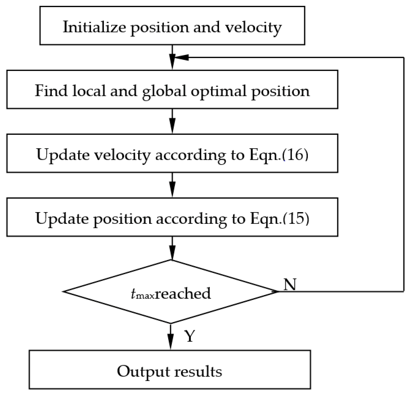 Nanomaterials 09 00934 g007 Nanomaterials 09 00934 g007