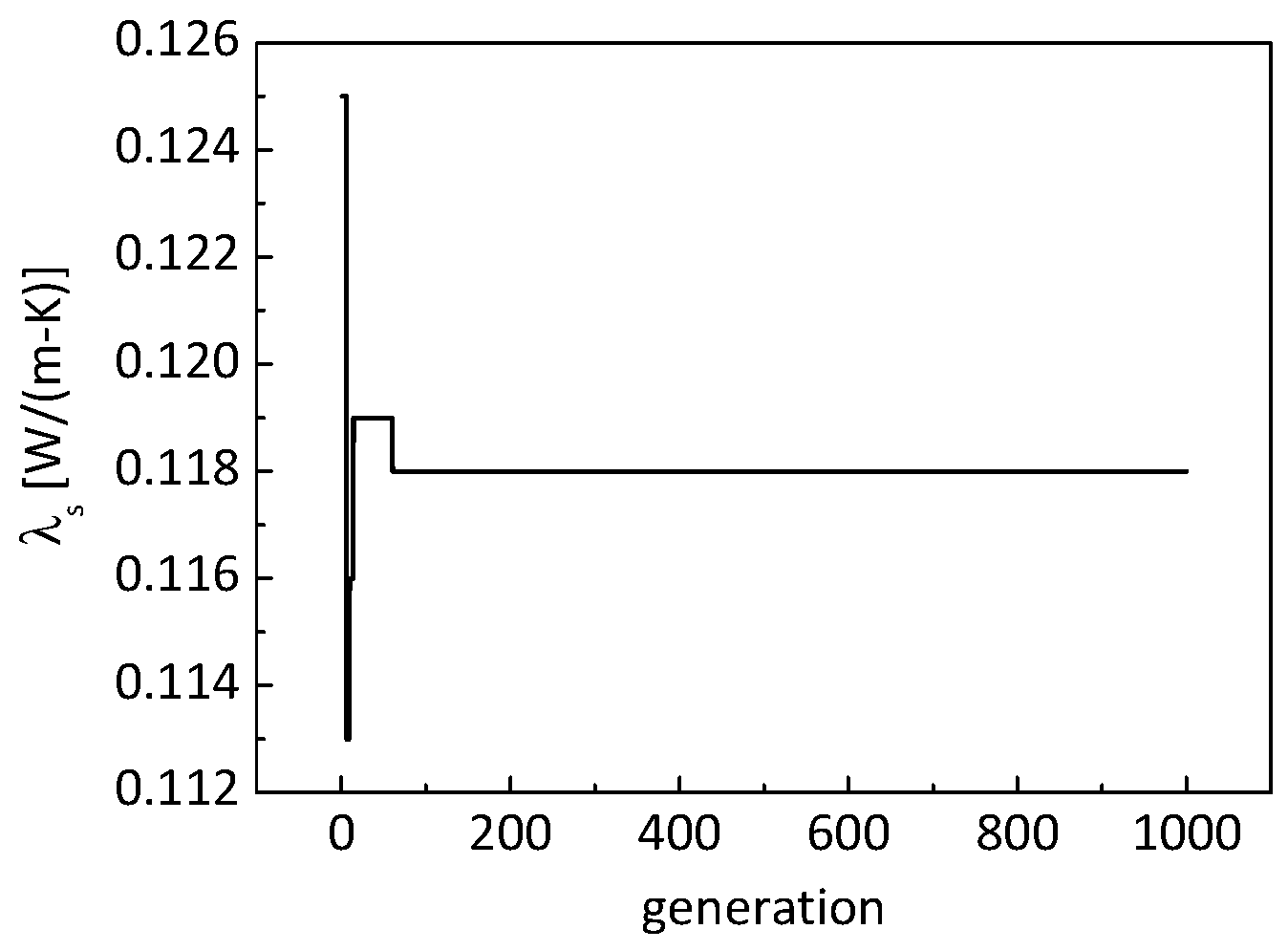 Nanomaterials 09 00934 g008 Nanomaterials 09 00934 g008