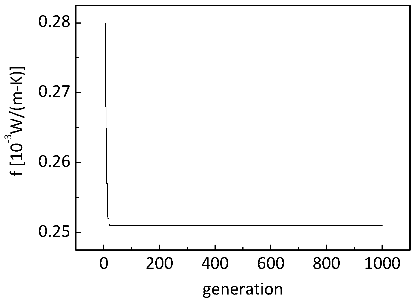 Nanomaterials 09 00934 g009 Nanomaterials 09 00934 g009