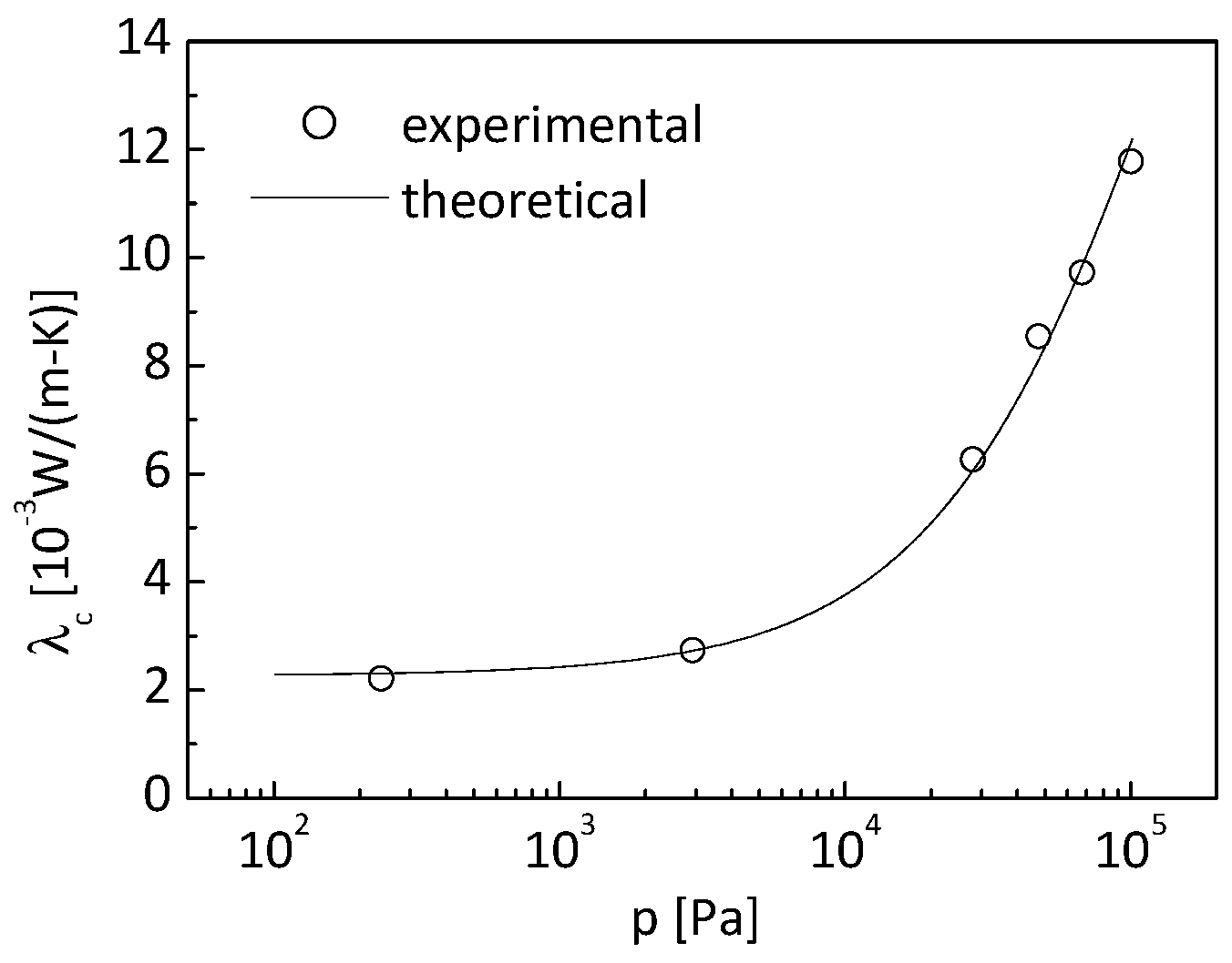 Nanomaterials 09 00934 g010 Nanomaterials 09 00934 g010