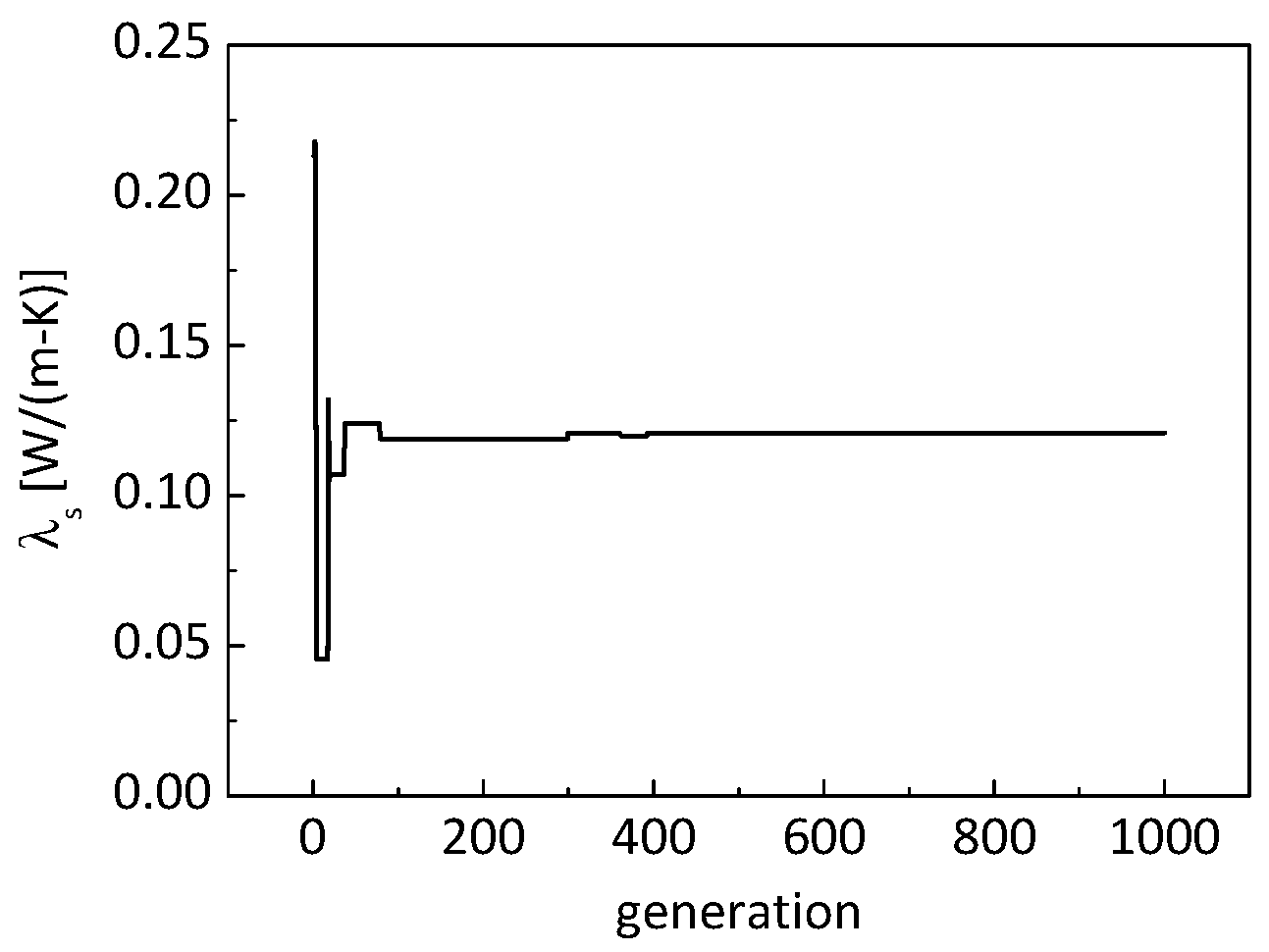 Nanomaterials 09 00934 g011 Nanomaterials 09 00934 g011