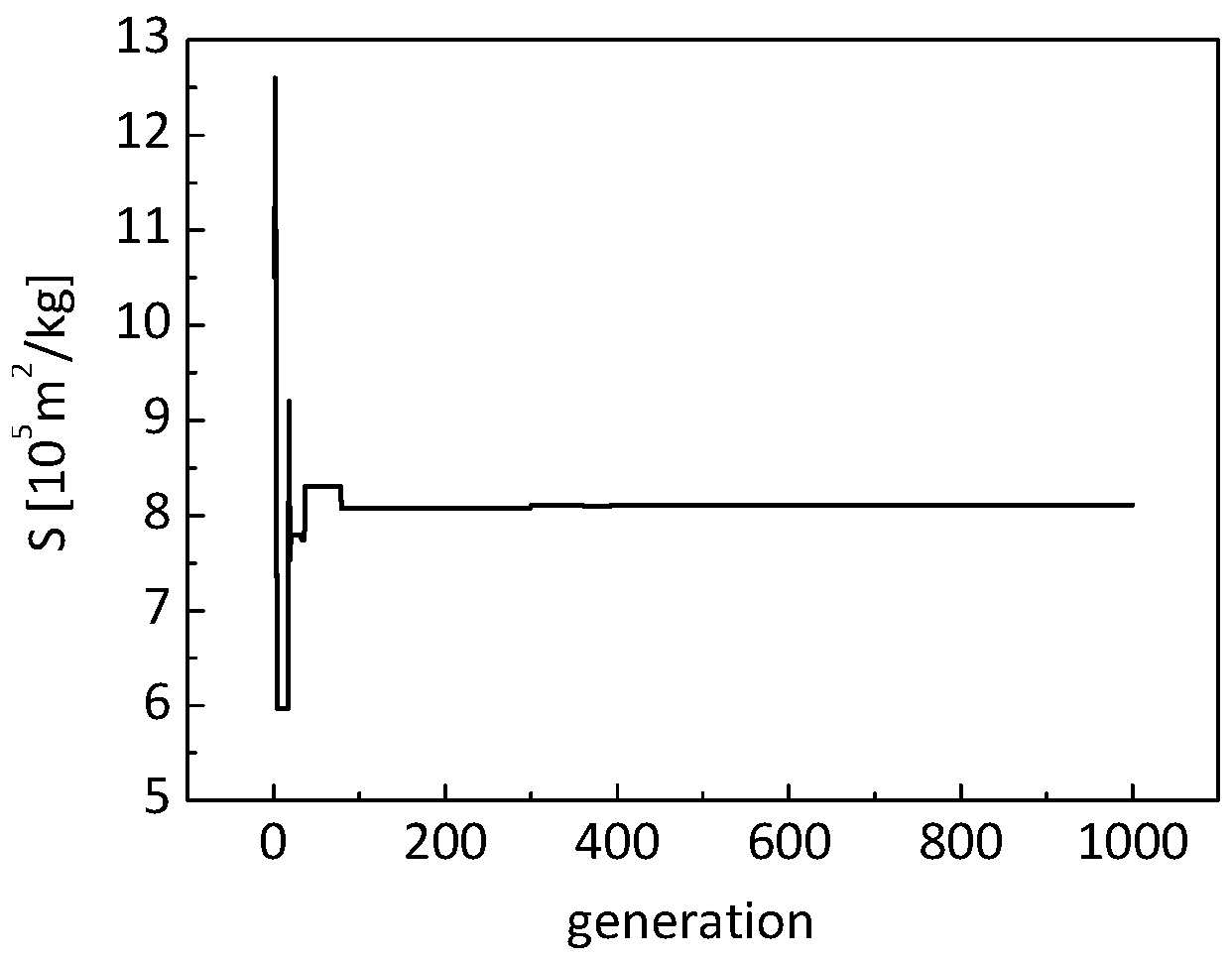 Nanomaterials 09 00934 g012 Nanomaterials 09 00934 g012