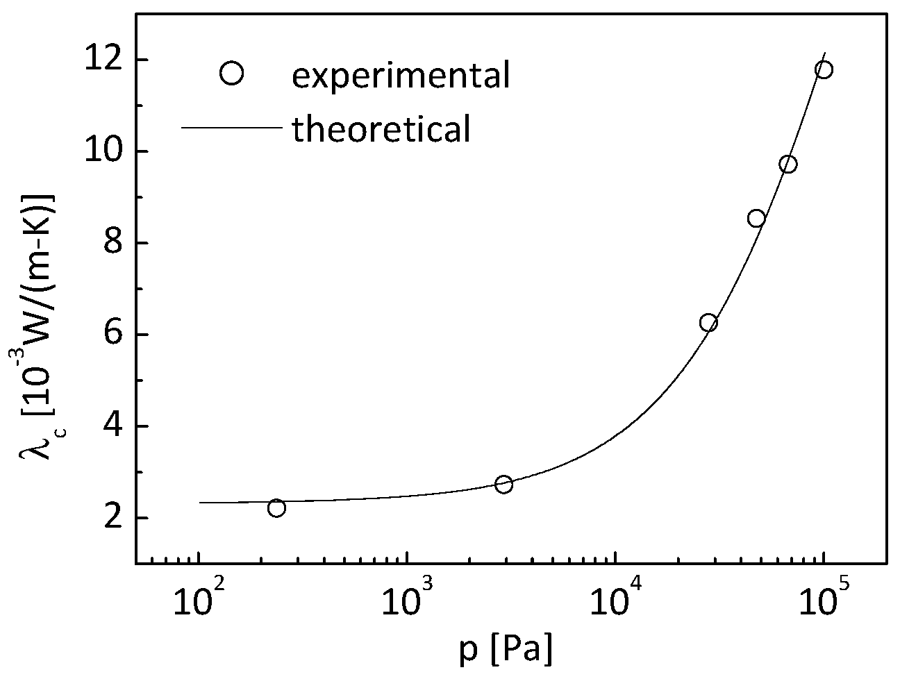 Nanomaterials 09 00934 g013 Nanomaterials 09 00934 g013