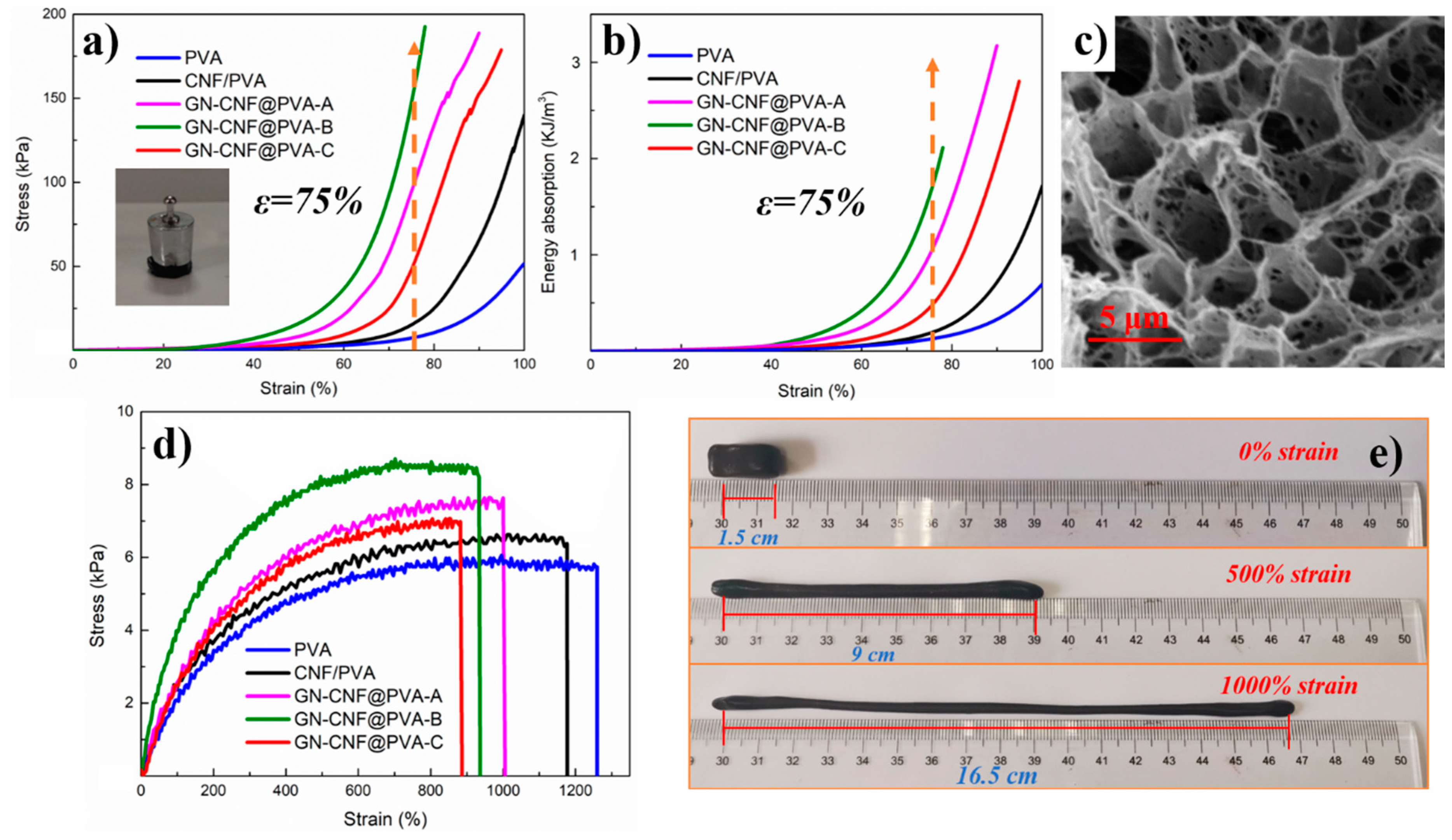 Nanomaterials 09 00937 g005 Nanomaterials 09 00937 g005