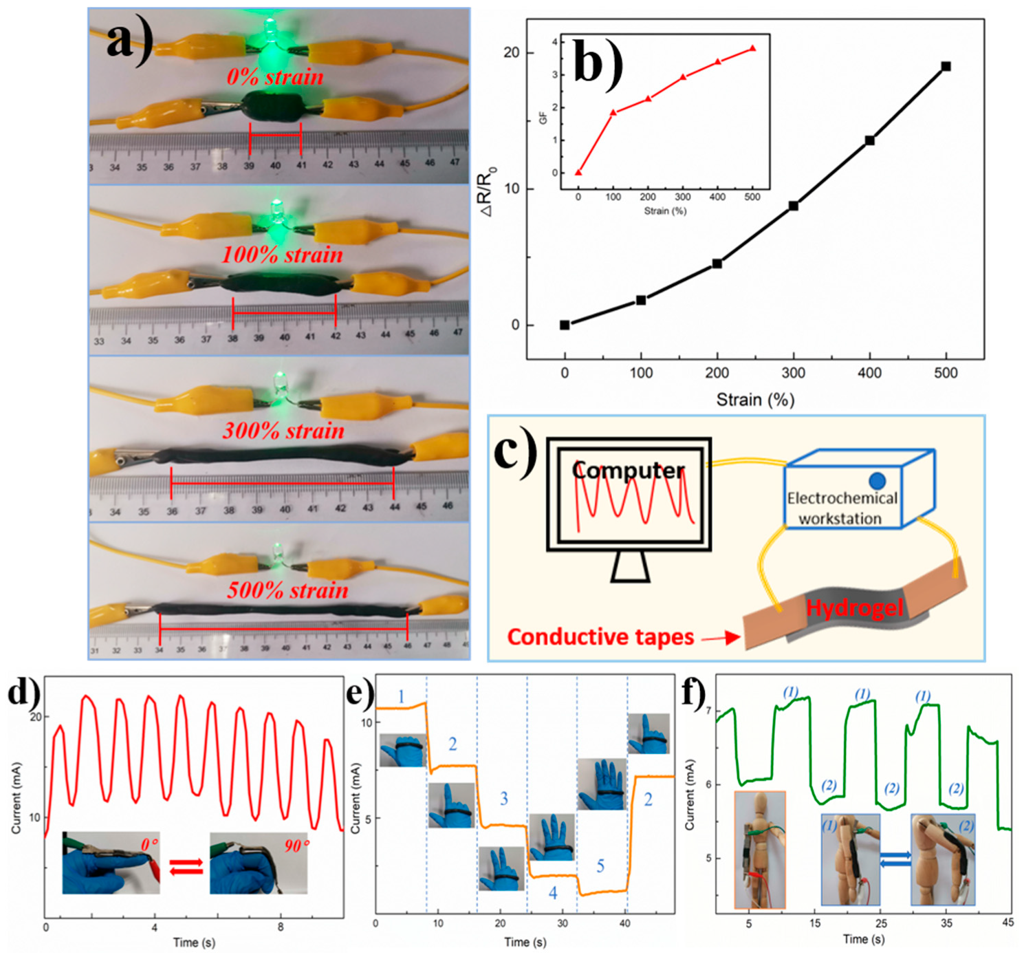 Nanomaterials 09 00937 g008 Nanomaterials 09 00937 g008