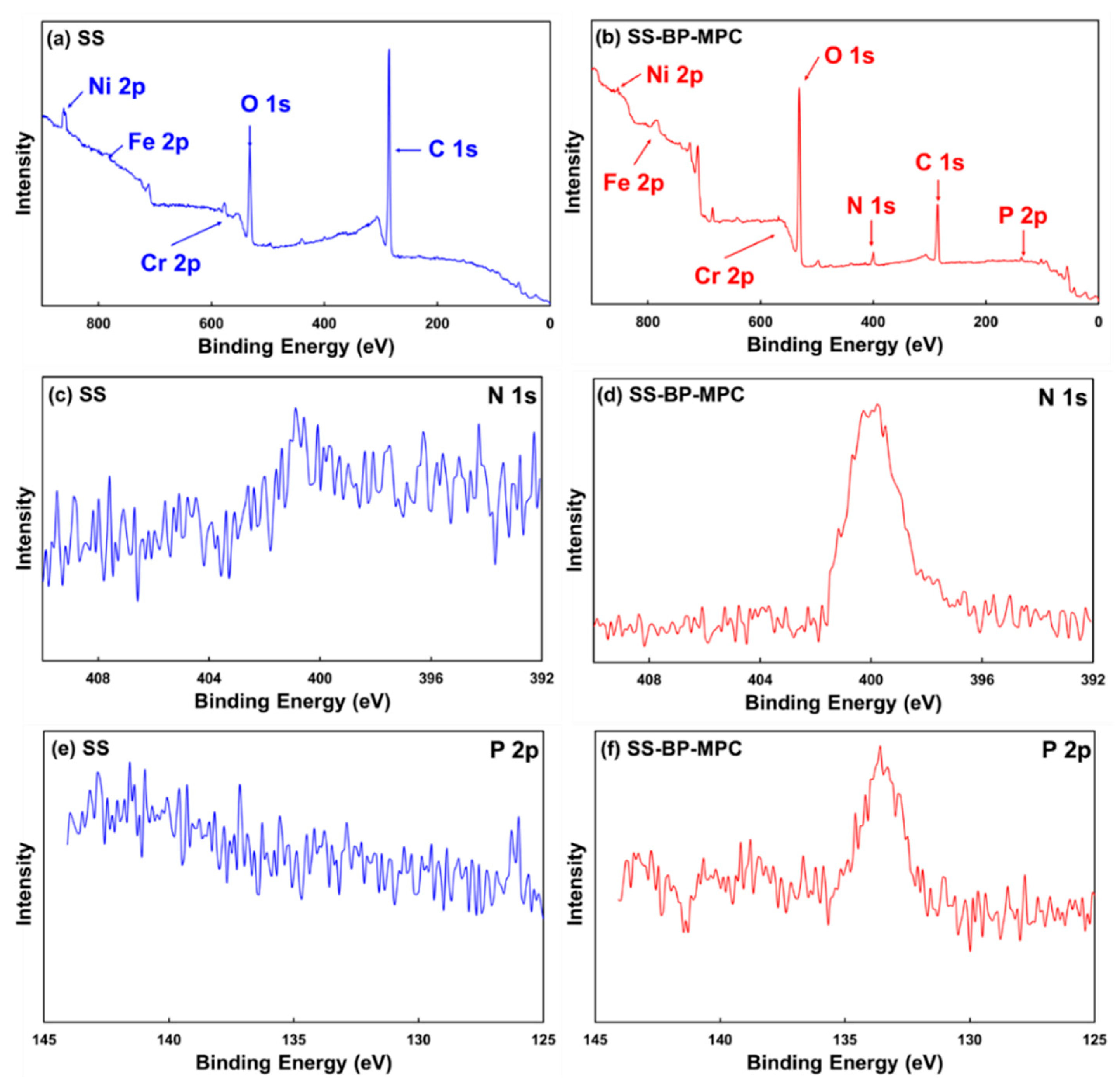 Nanomaterials 09 00939 g004 Nanomaterials 09 00939 g004