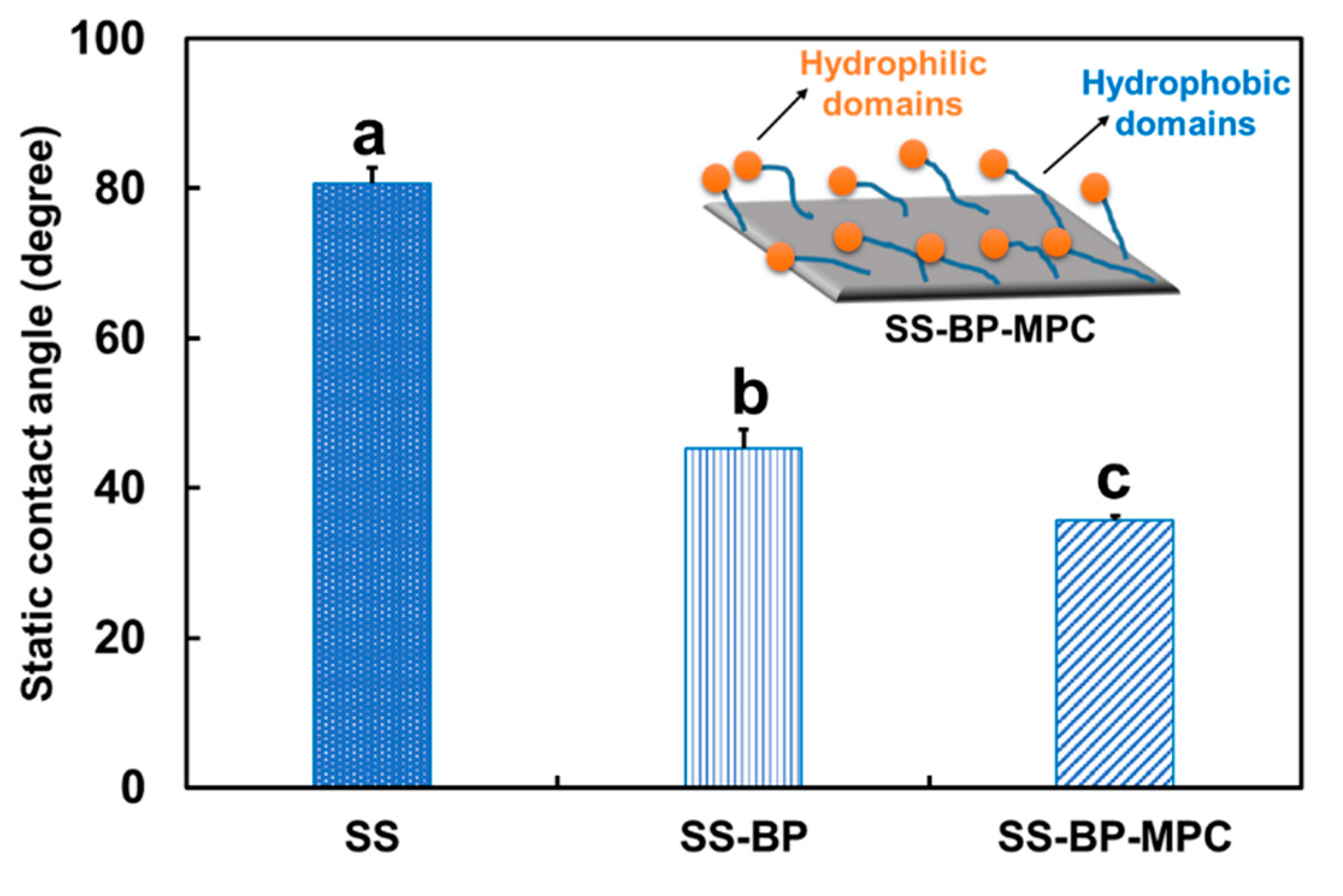 Nanomaterials 09 00939 g005 Nanomaterials 09 00939 g005