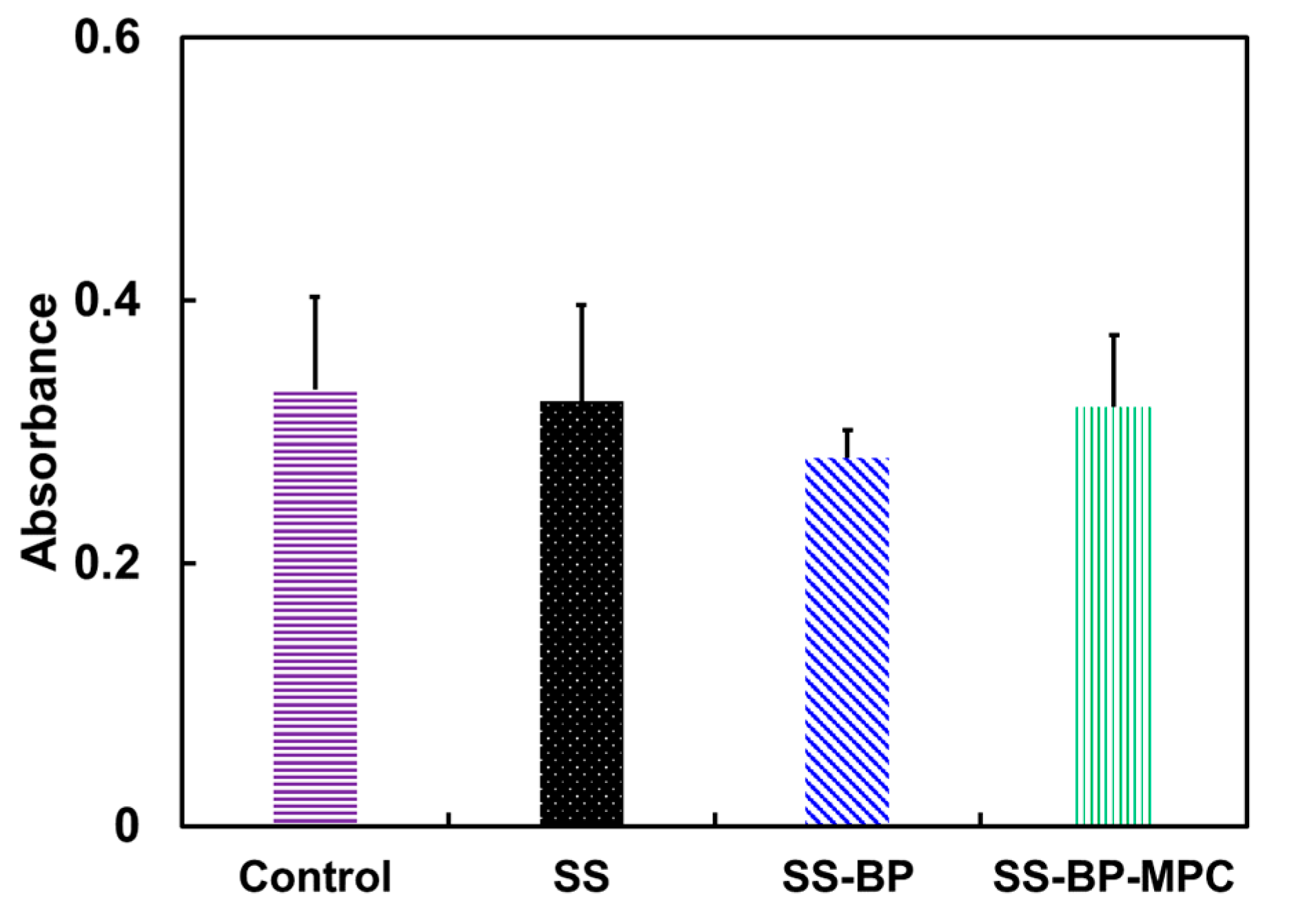 Nanomaterials 09 00939 g008 Nanomaterials 09 00939 g008