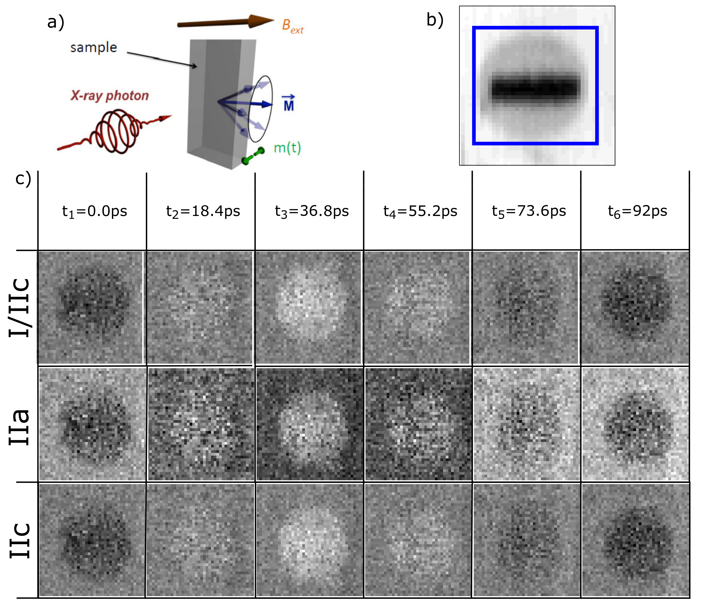 Nanomaterials 09 00940 g002 Nanomaterials 09 00940 g002