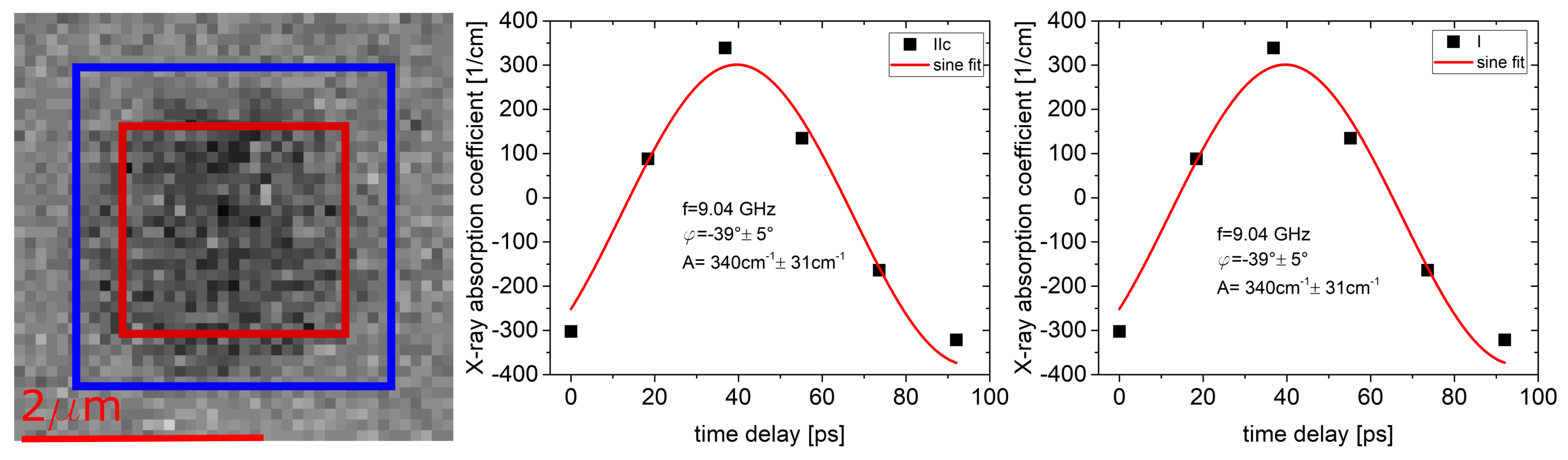 Nanomaterials 09 00940 g003 Nanomaterials 09 00940 g003