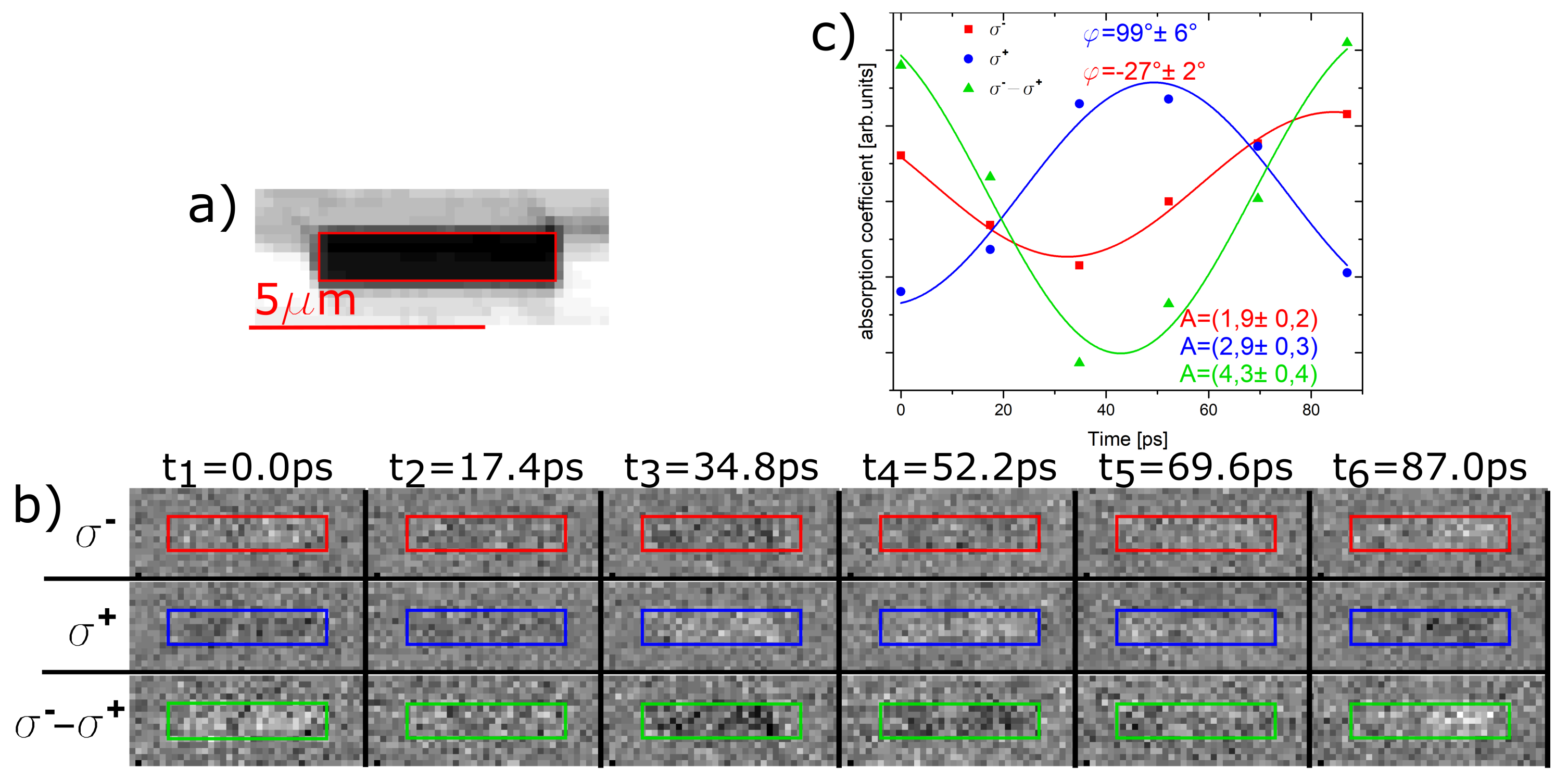Nanomaterials 09 00940 g004 Nanomaterials 09 00940 g004