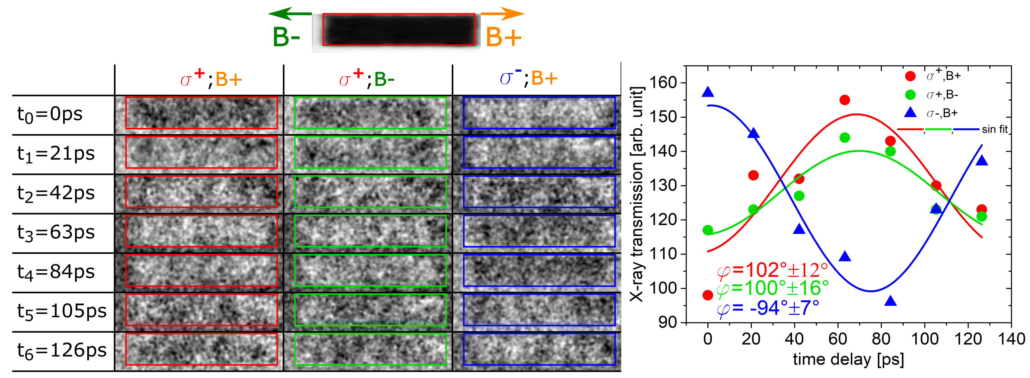 Nanomaterials 09 00940 g005 Nanomaterials 09 00940 g005