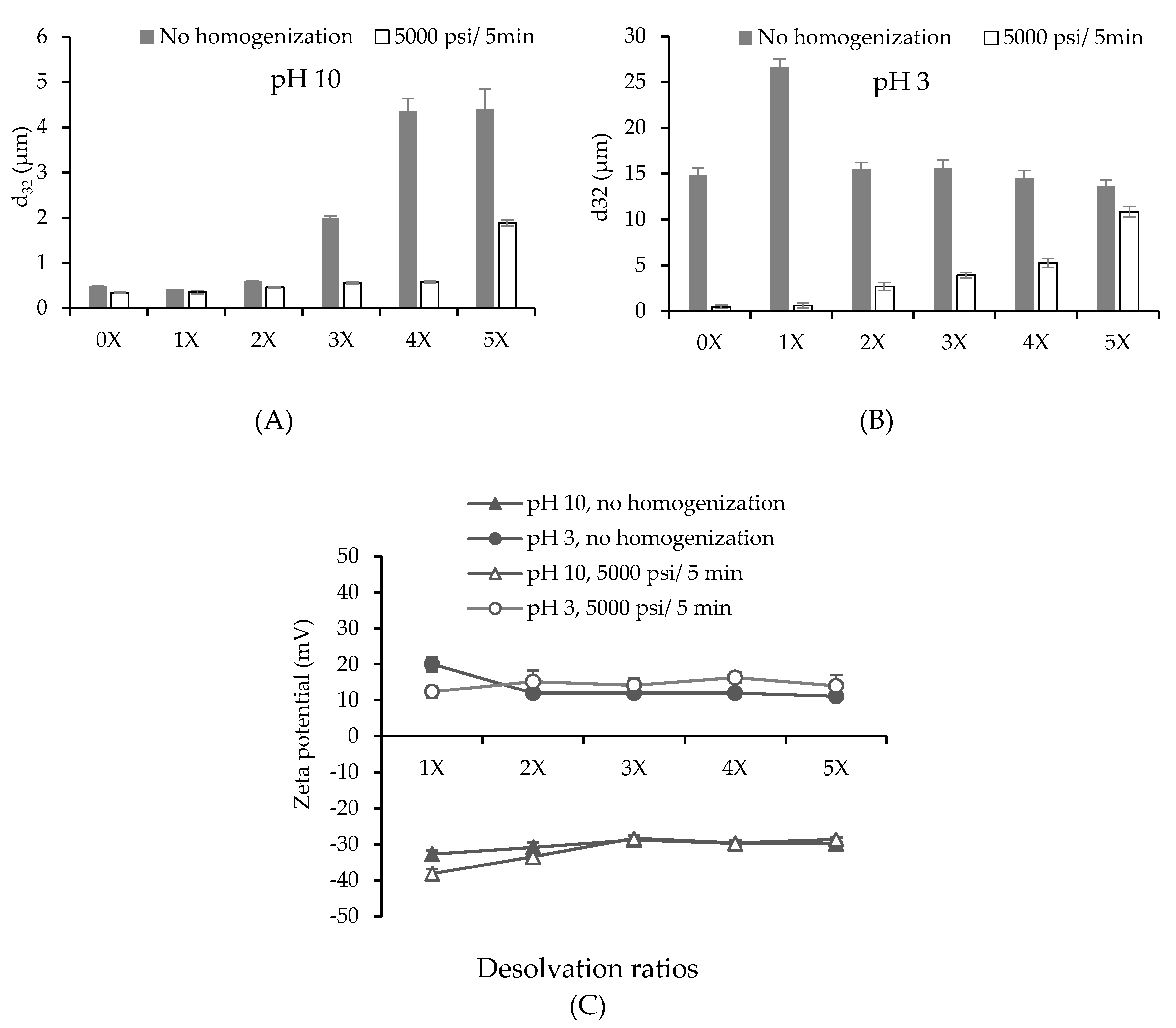 Nanomaterials 09 00949 g001