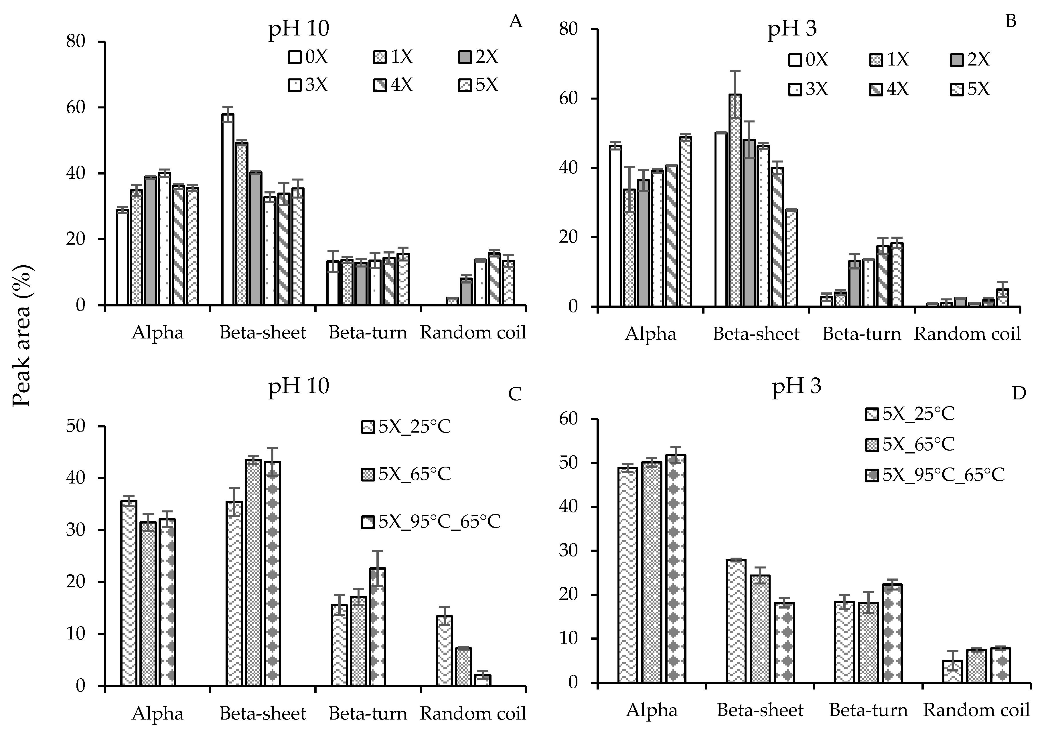 Nanomaterials 09 00949 g004