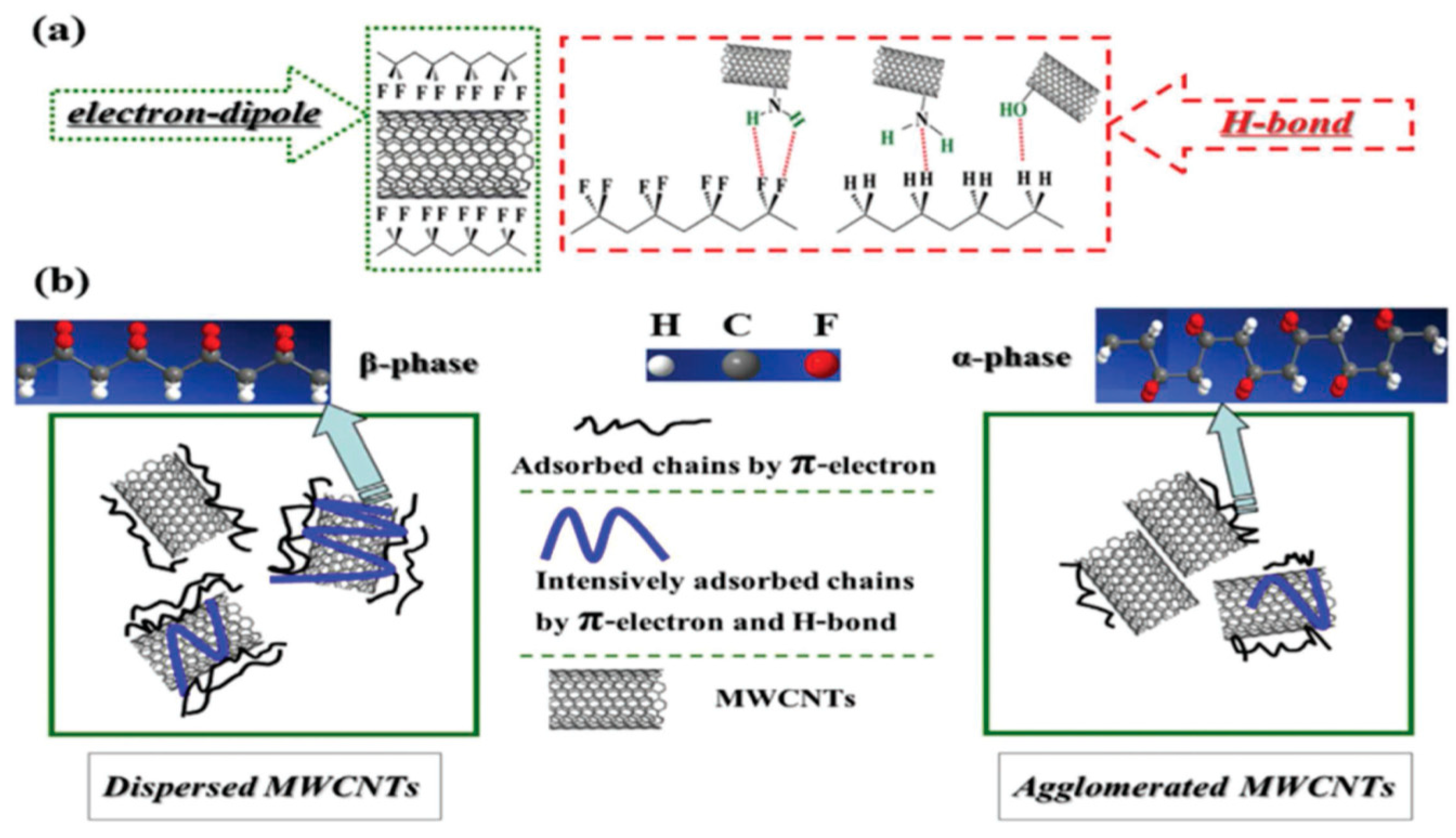 Nanomaterials 09 00952 g004