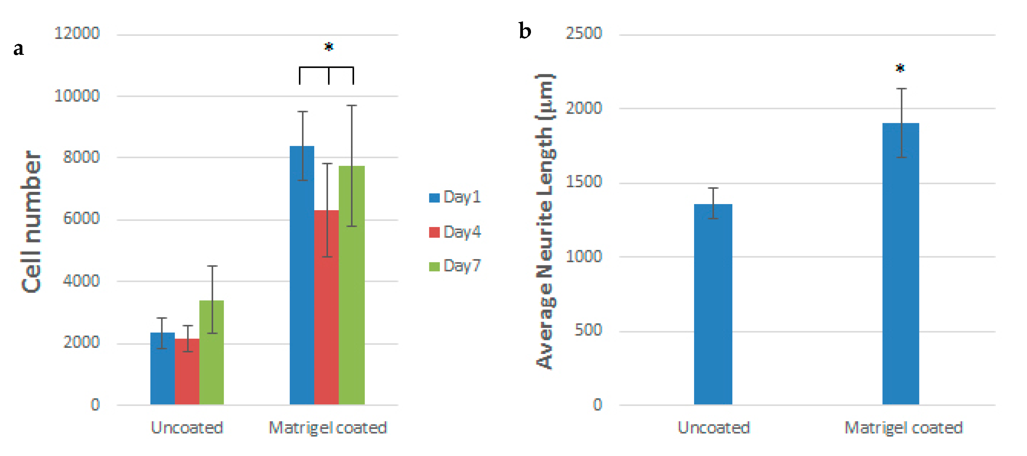 Nanomaterials 09 00952 g032