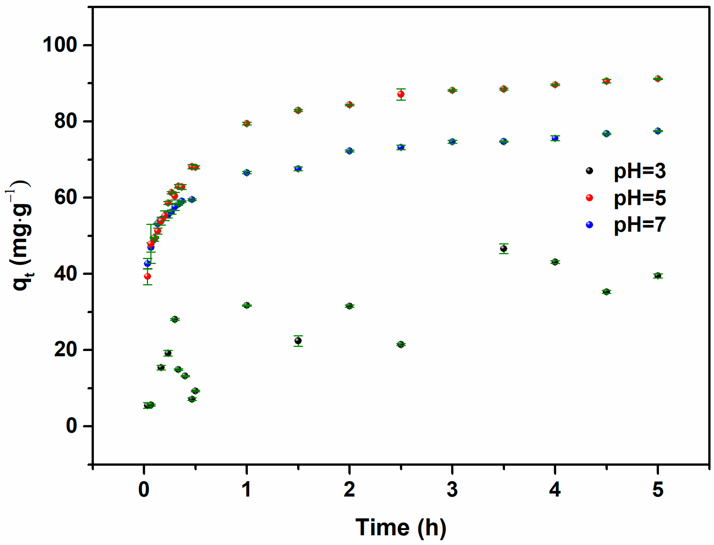 Nanomaterials 09 00953 g002