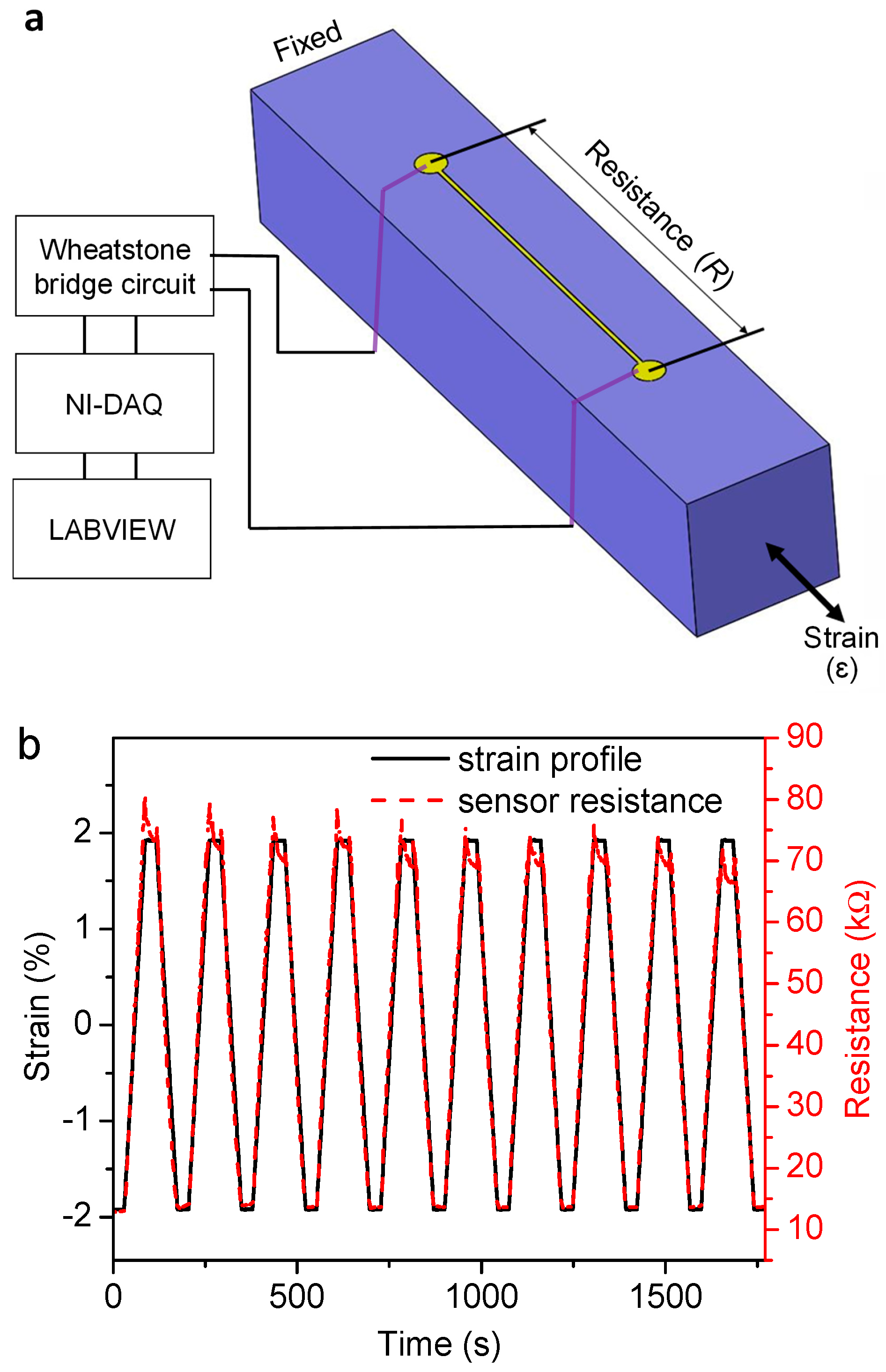Nanomaterials 09 00954 g004