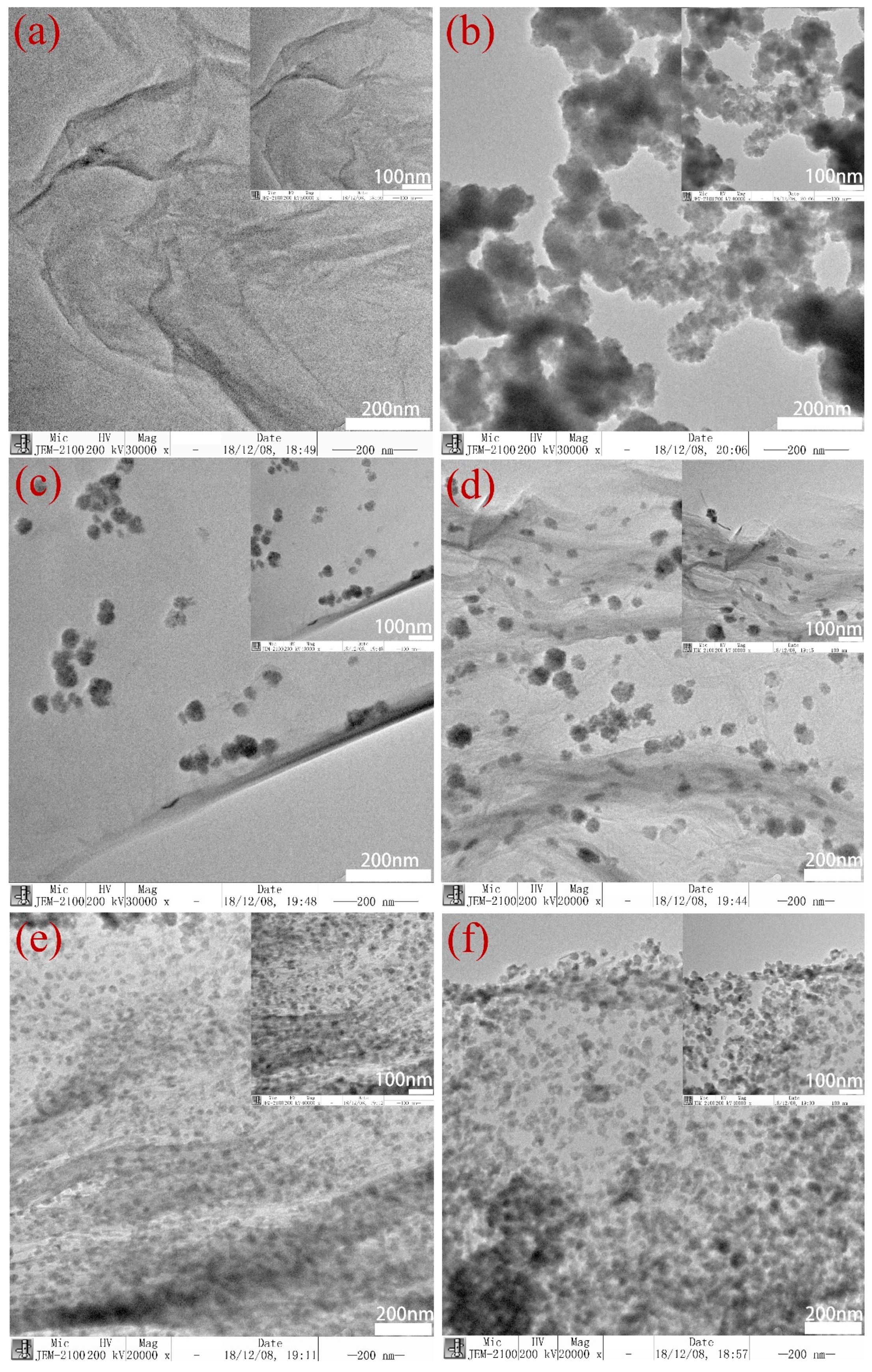 Nanomaterials 09 00957 g004