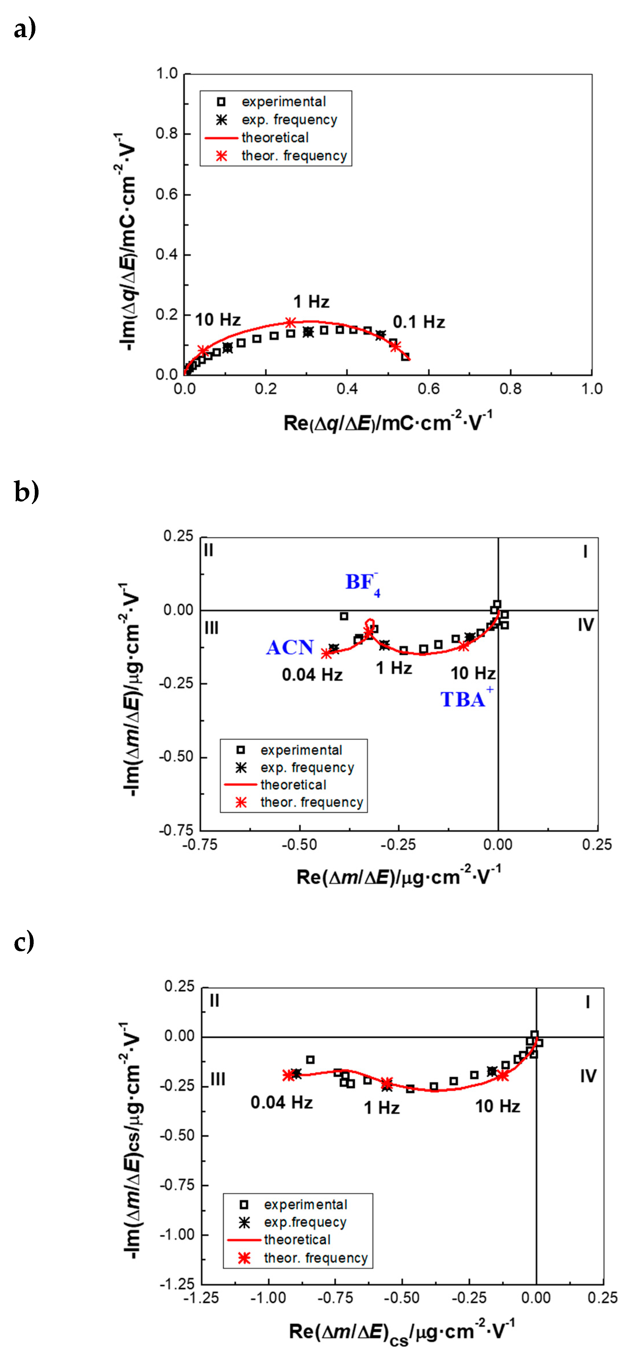 Nanomaterials 09 00962 g002 Nanomaterials 09 00962 g002
