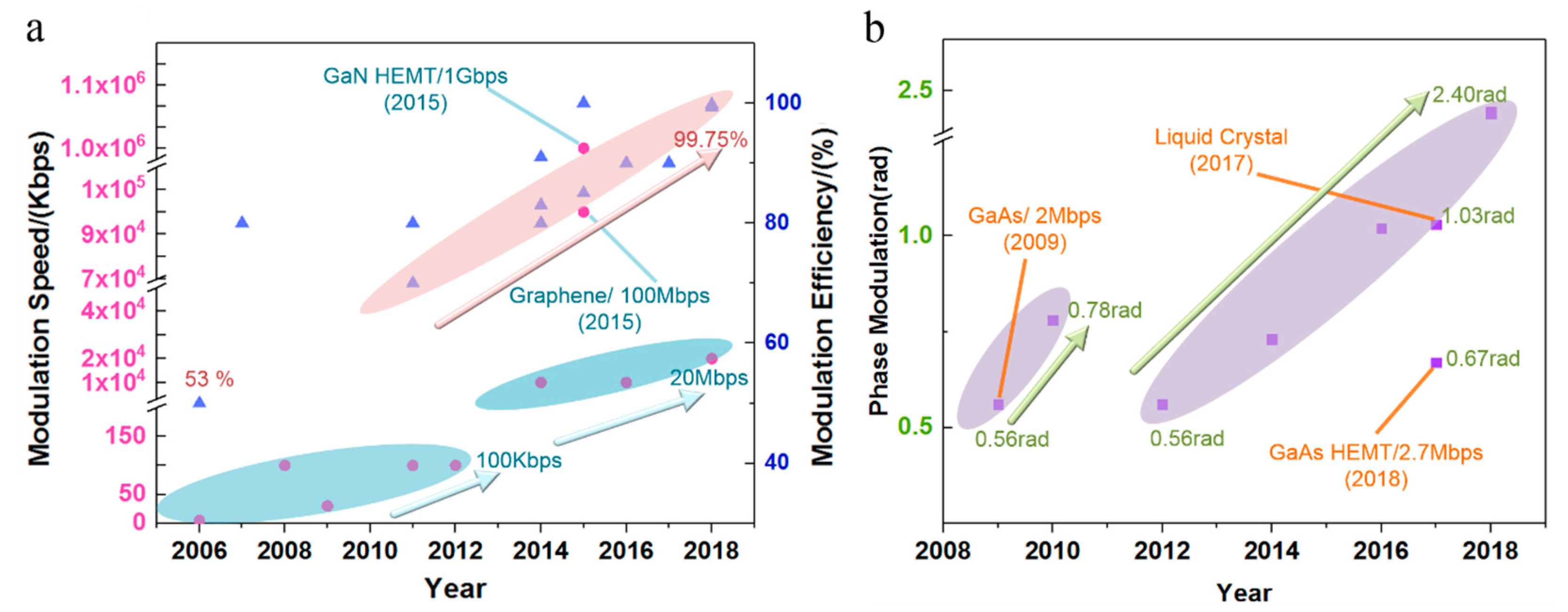 Nanomaterials 09 00965 g003 Nanomaterials 09 00965 g003