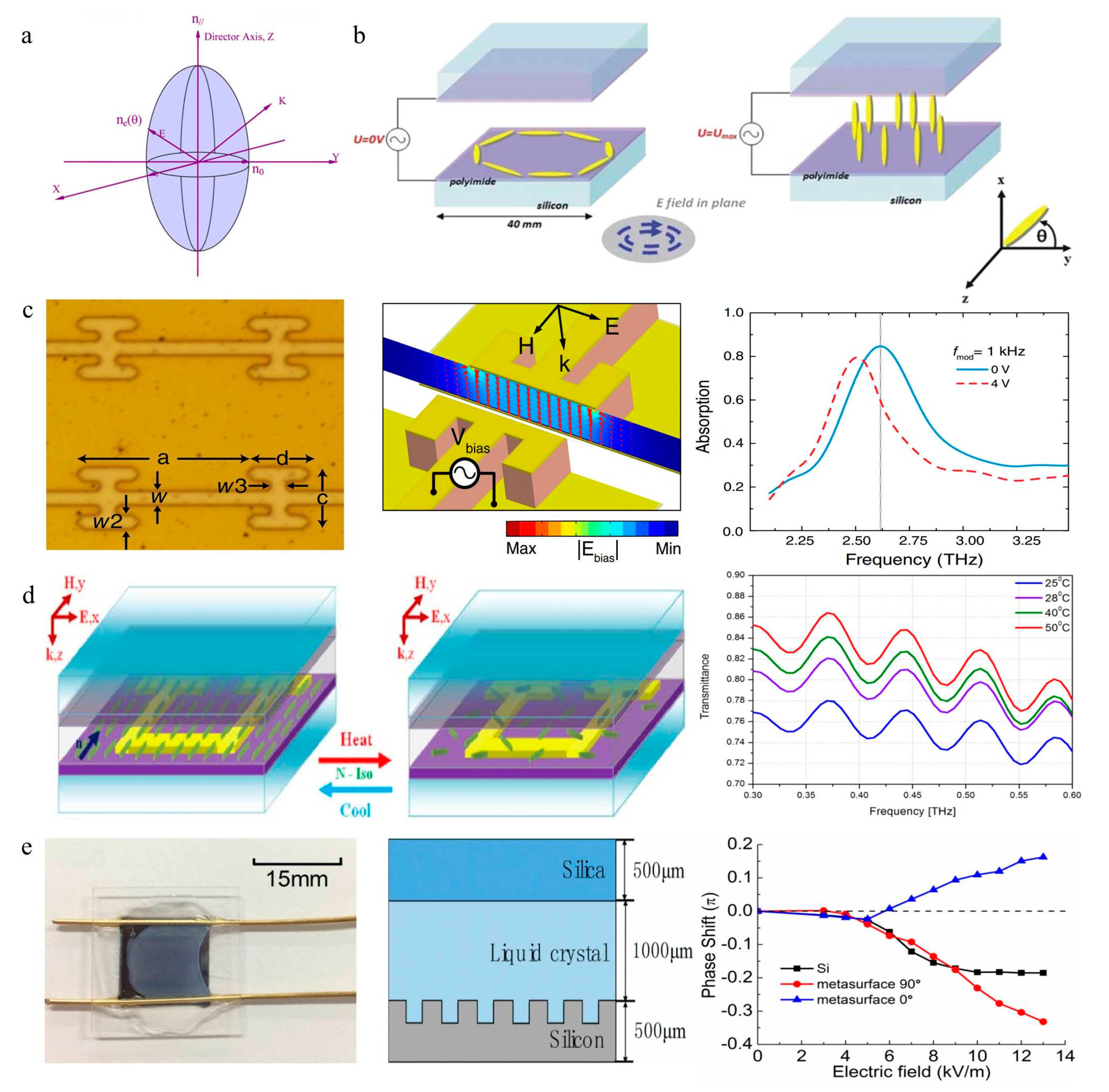 Nanomaterials 09 00965 g013 Nanomaterials 09 00965 g013