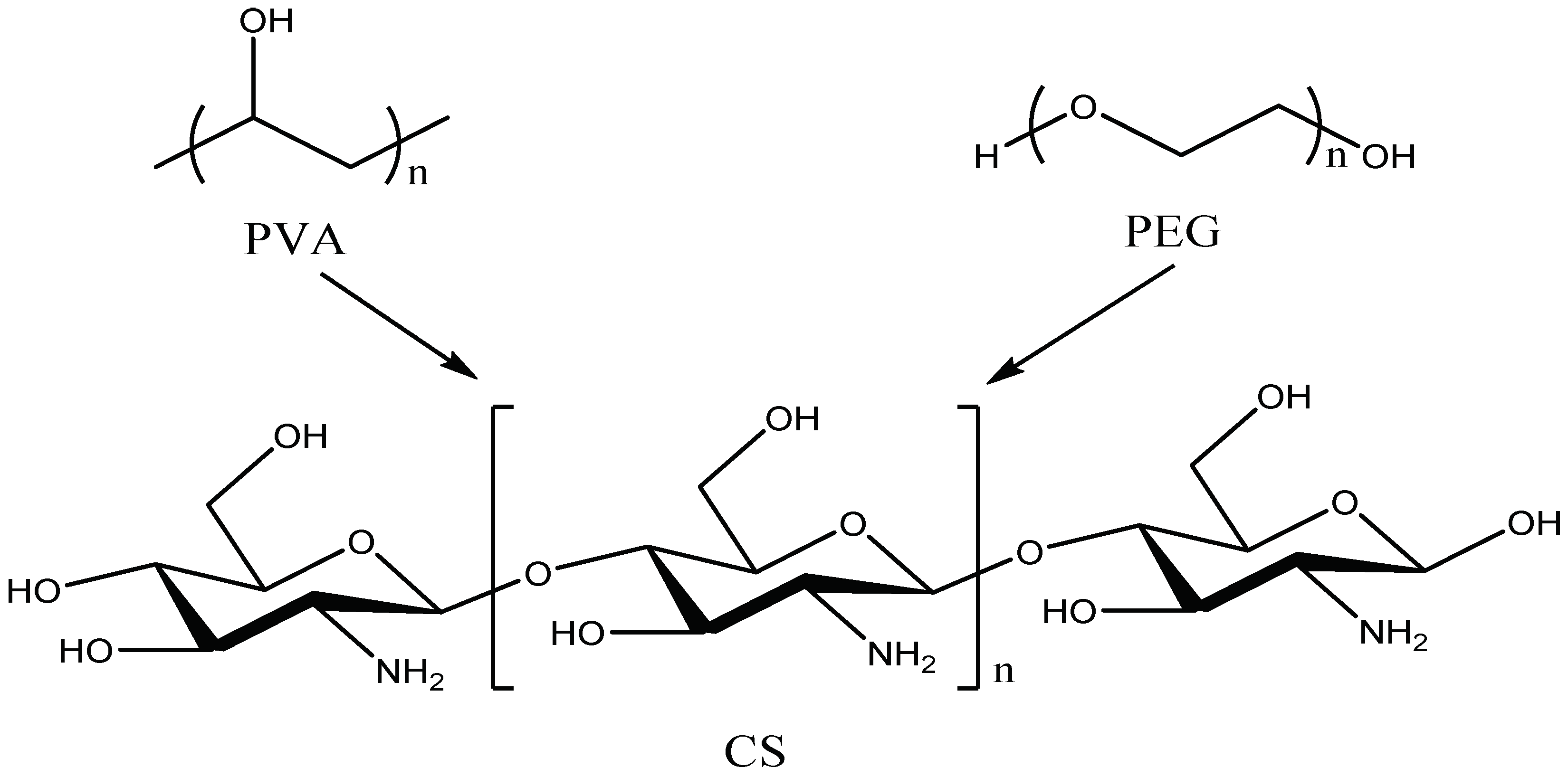 Nanomaterials 09 00972 g004