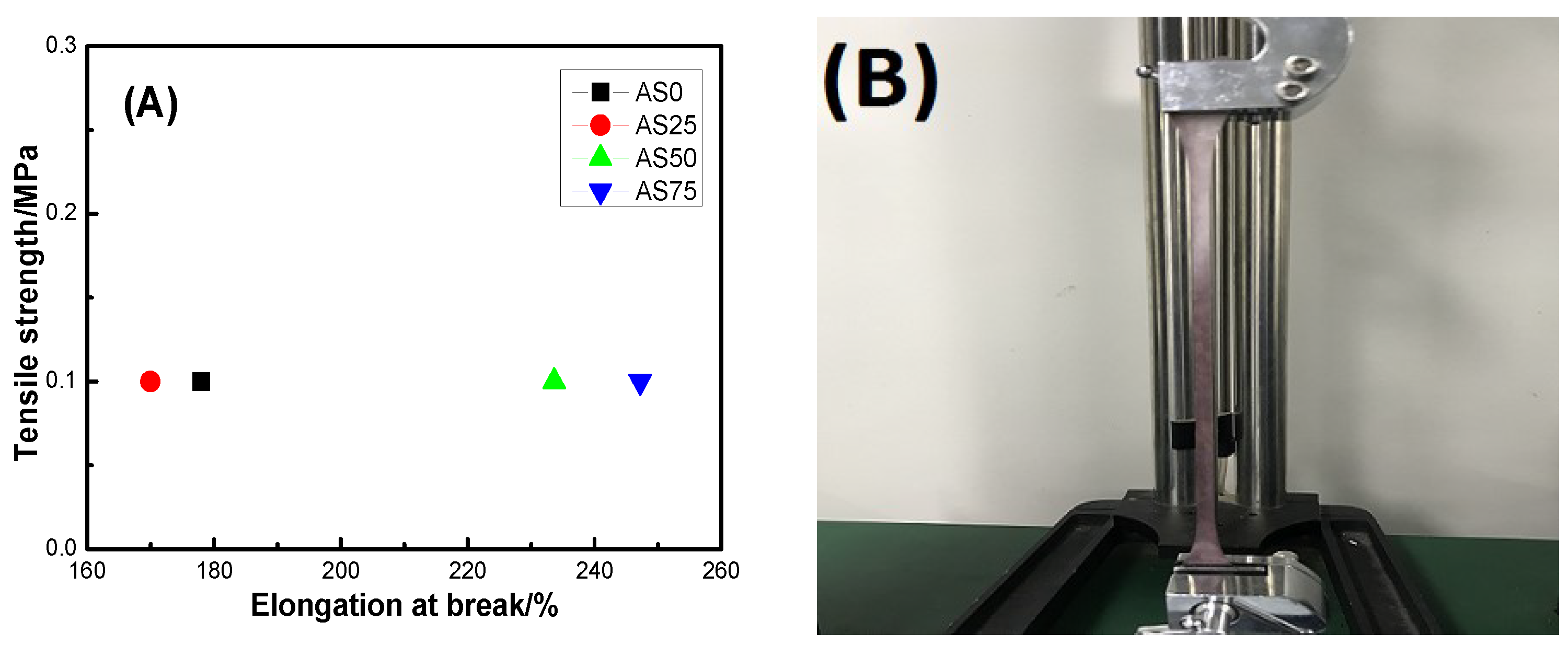 Nanomaterials 09 00972 g010a