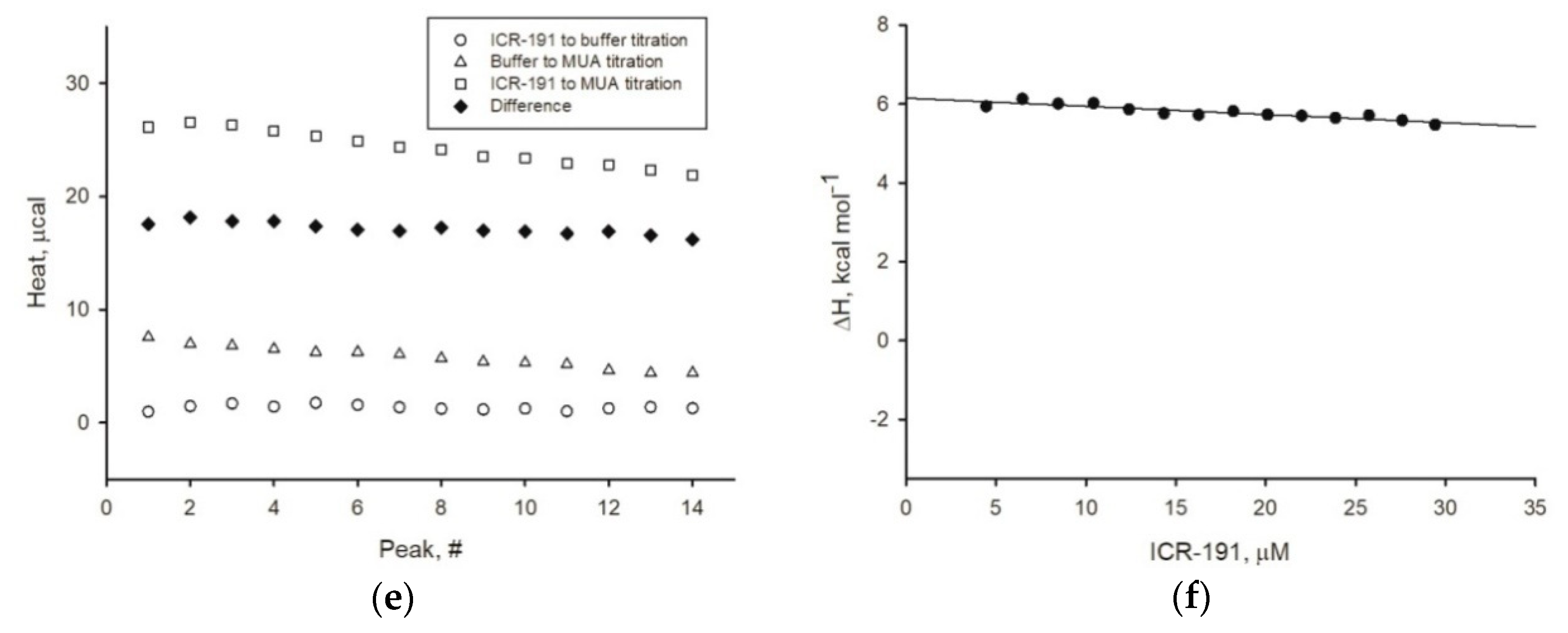 Nanomaterials 09 00973 g007b